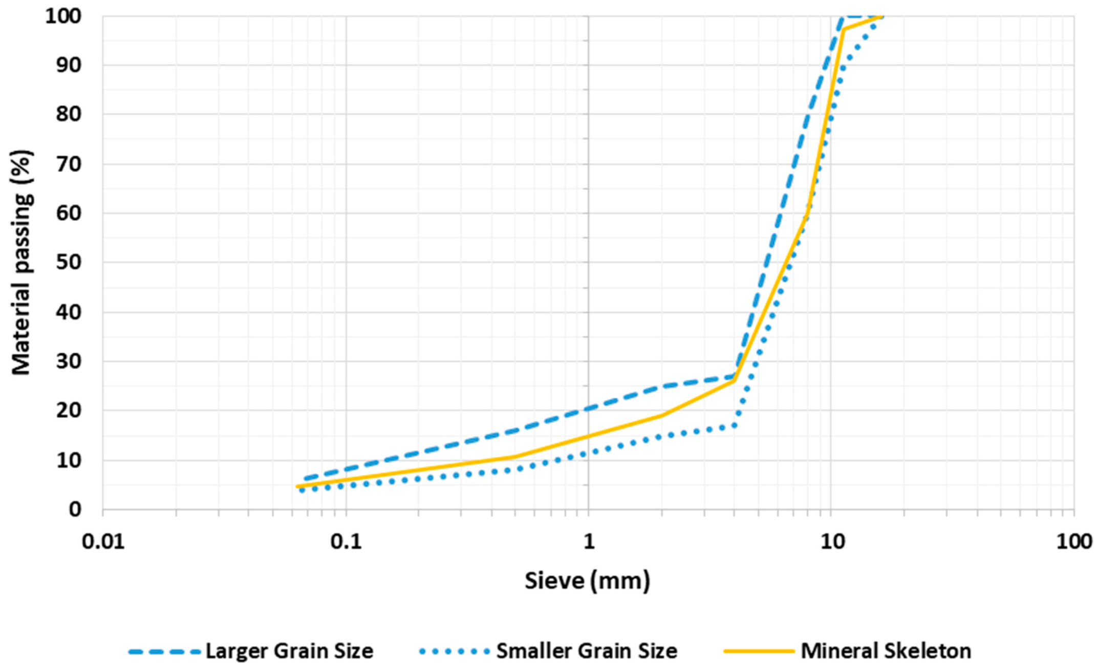 Sustainability 12 08765 g001 Sustainability 12 08765 g001