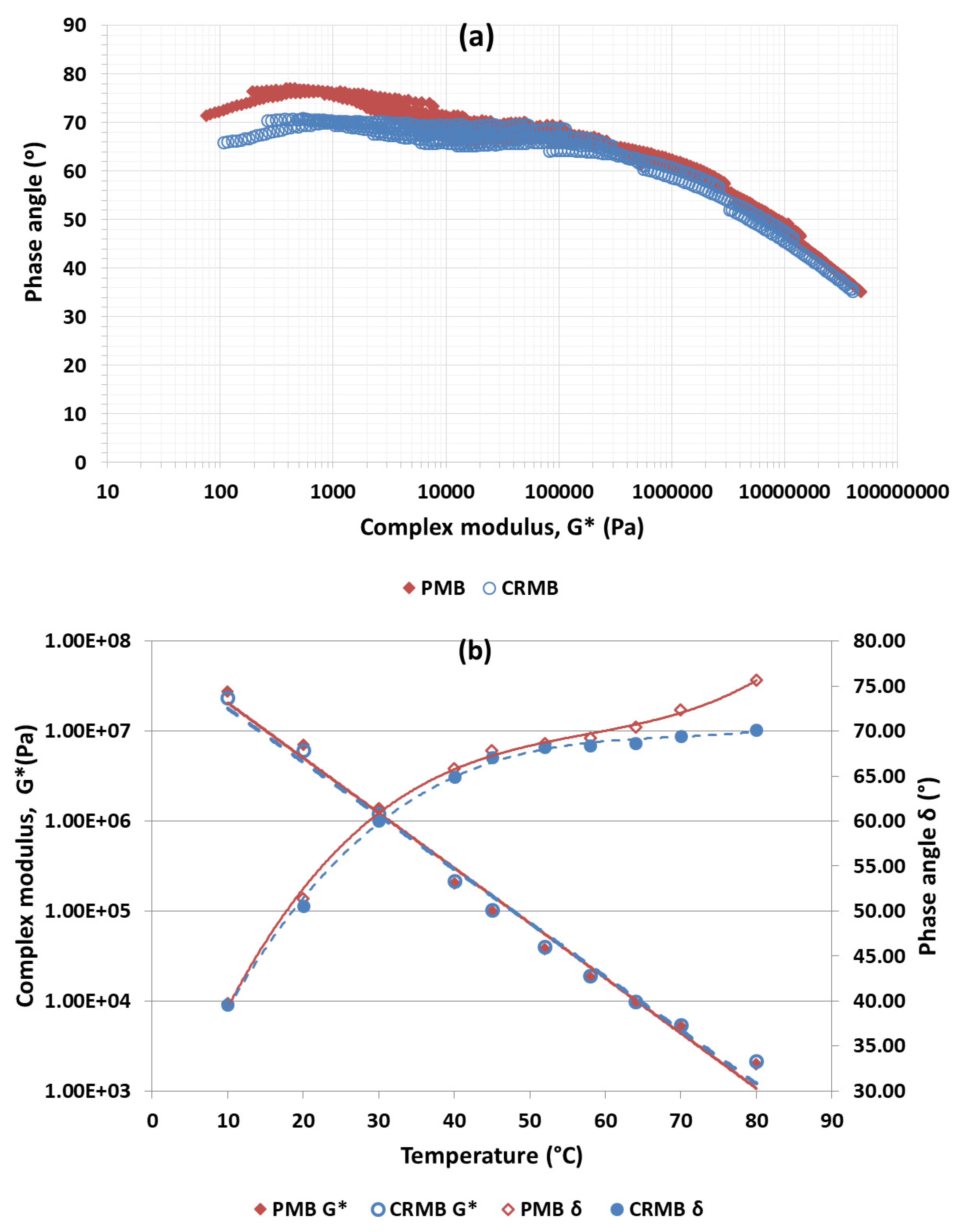Sustainability 12 08765 g004 Sustainability 12 08765 g004