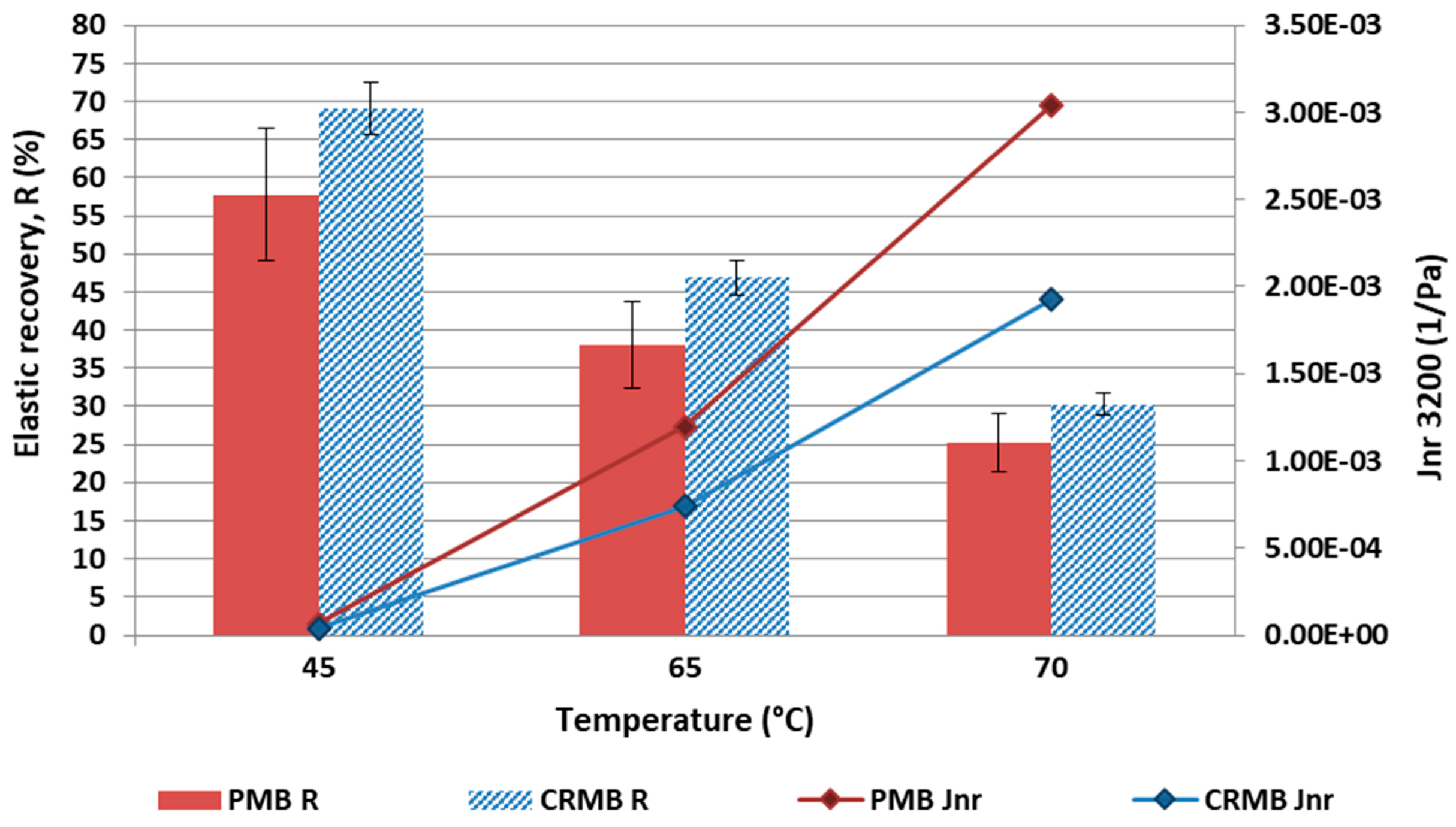 Sustainability 12 08765 g005 Sustainability 12 08765 g005