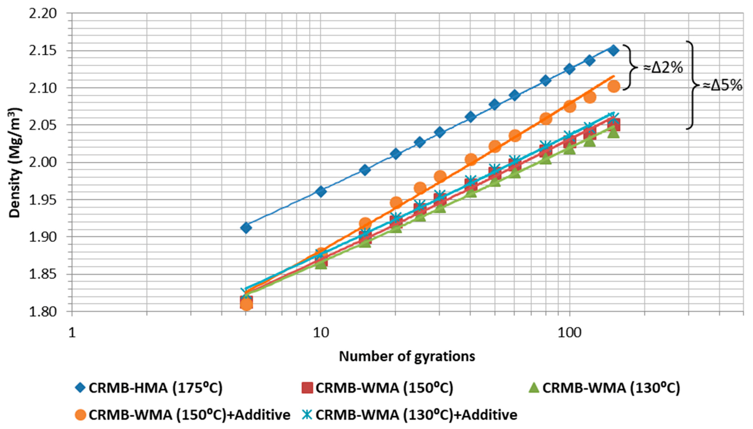 Sustainability 12 08765 g006 Sustainability 12 08765 g006