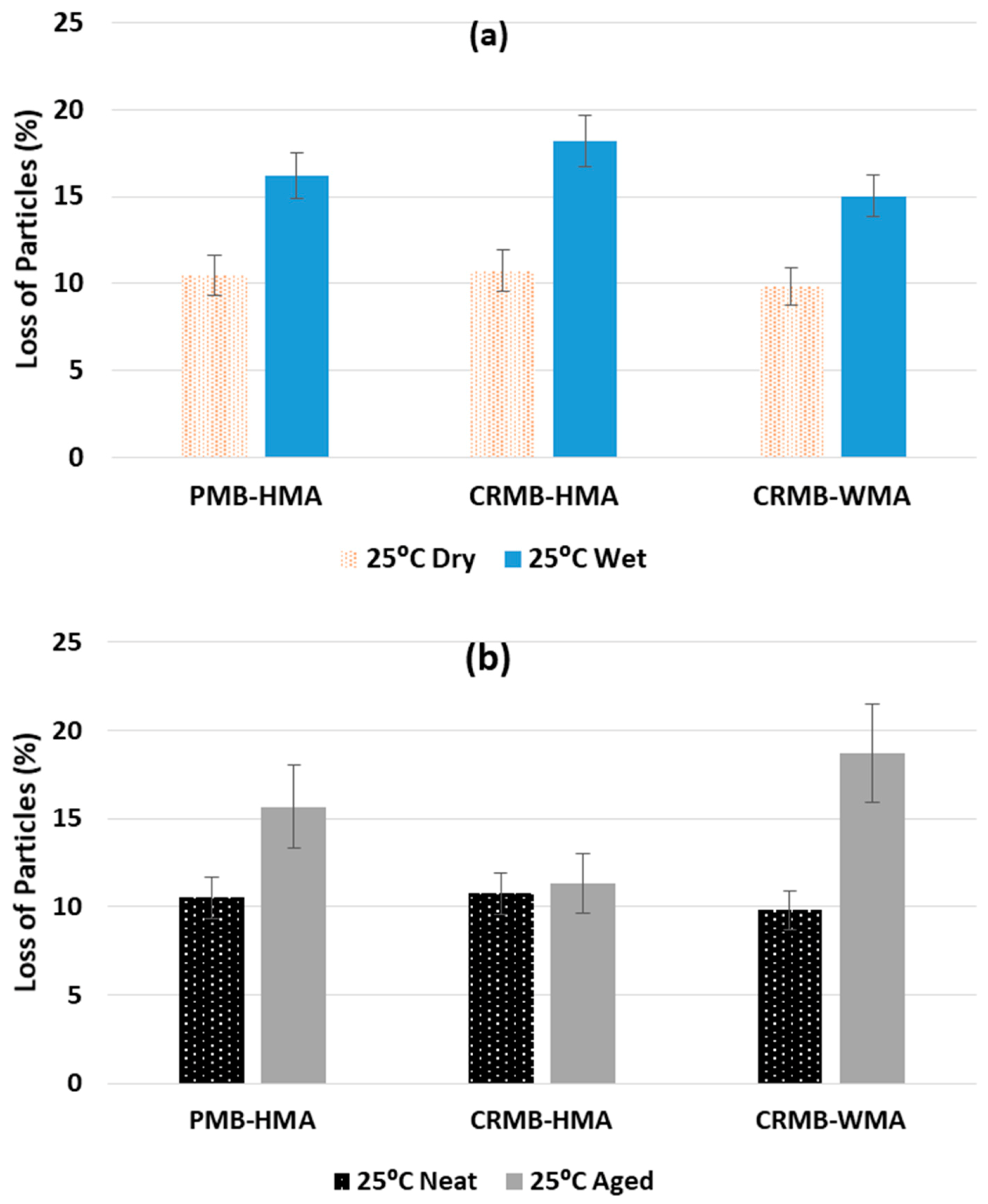 Sustainability 12 08765 g009 Sustainability 12 08765 g009