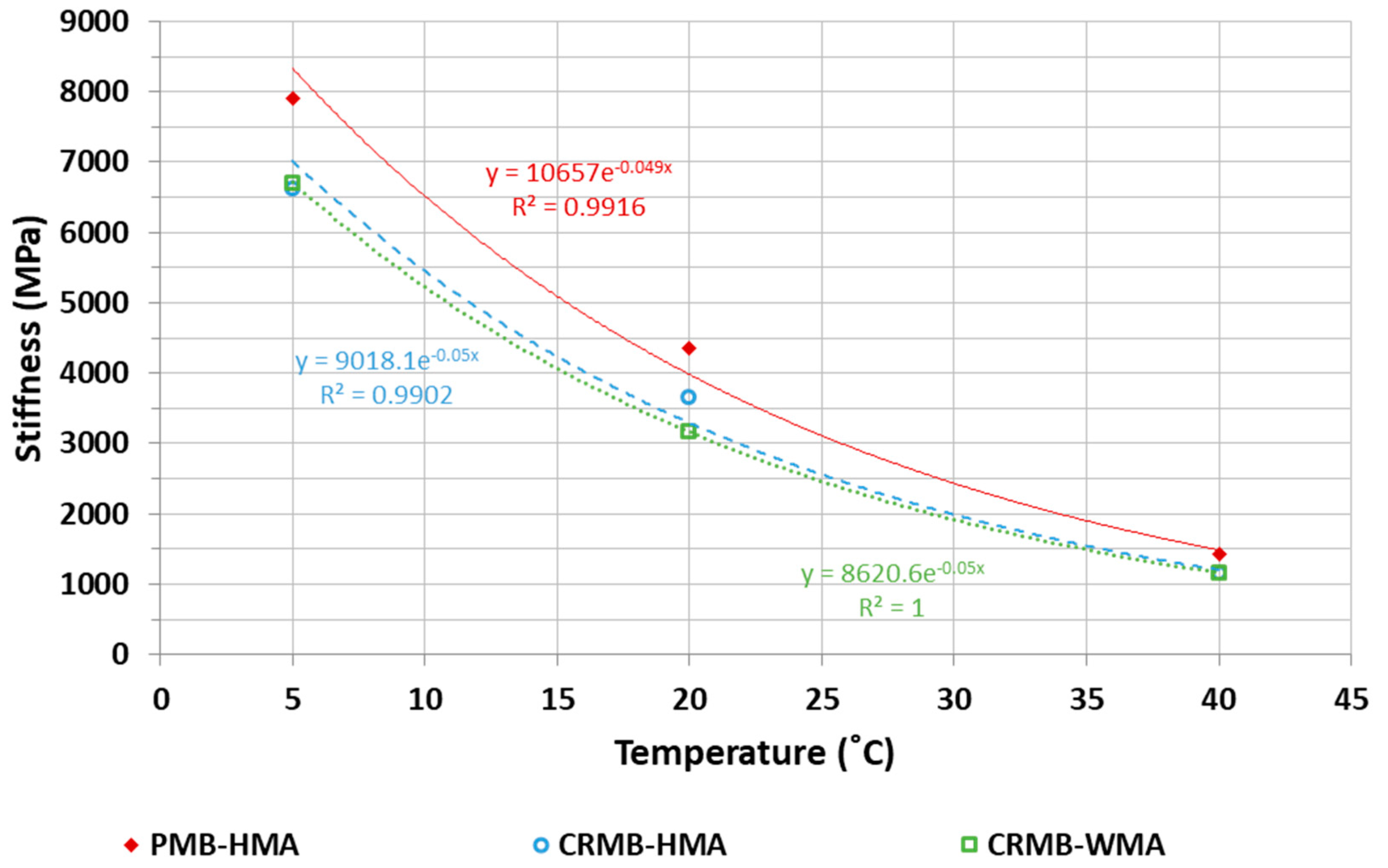 Sustainability 12 08765 g010 Sustainability 12 08765 g010