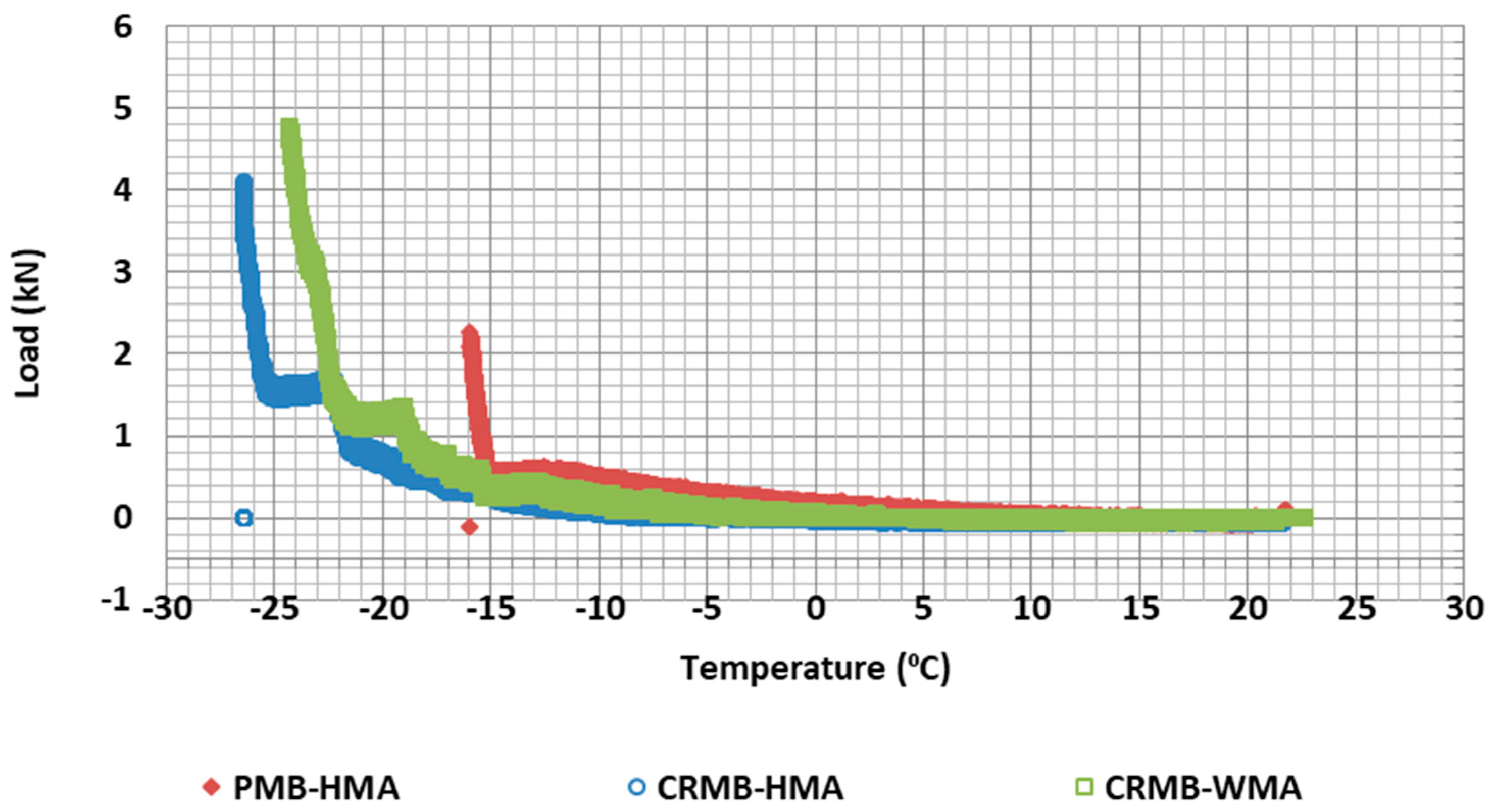 Sustainability 12 08765 g011 Sustainability 12 08765 g011