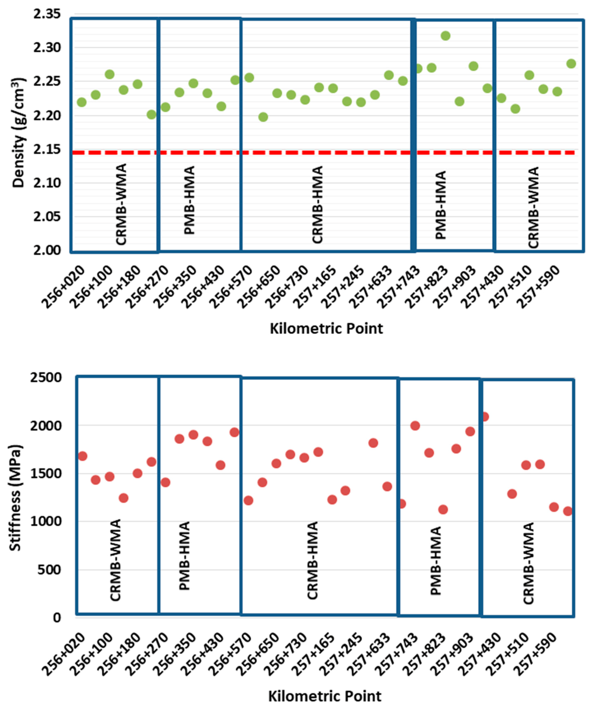 Sustainability 12 08765 g016 Sustainability 12 08765 g016