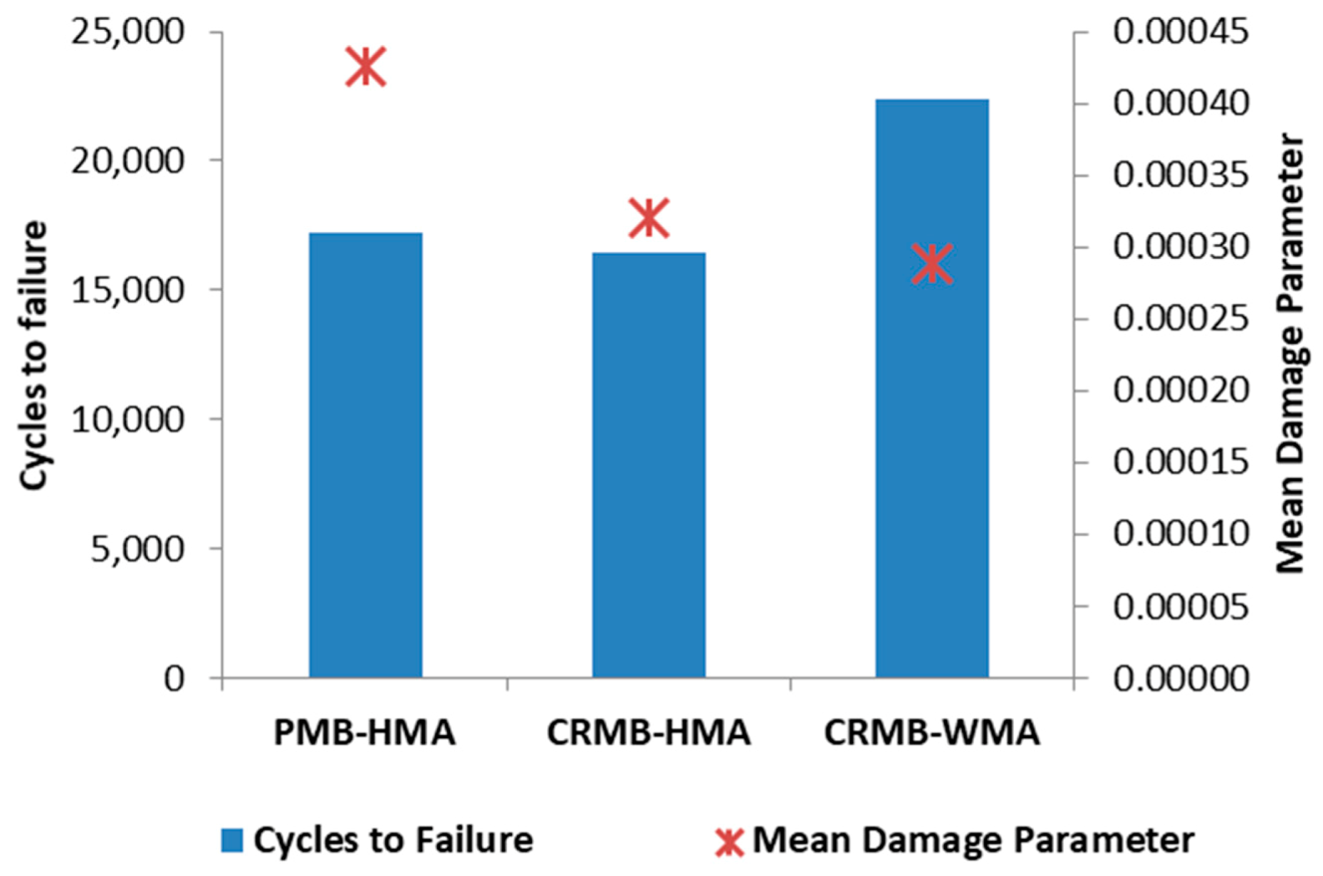 Sustainability 12 08765 g017 Sustainability 12 08765 g017
