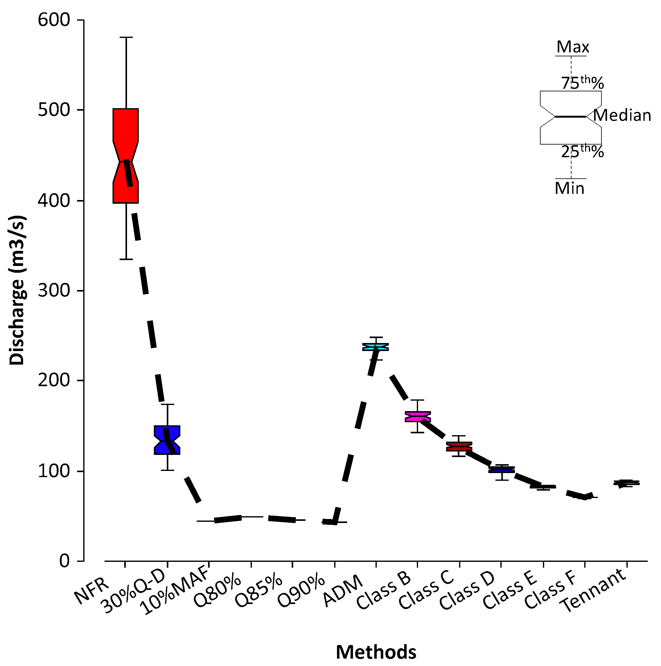Sustainability 12 08766 g003