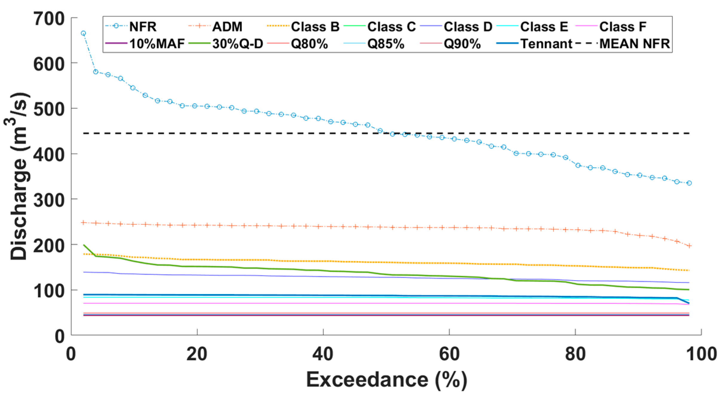 Sustainability 12 08766 g005