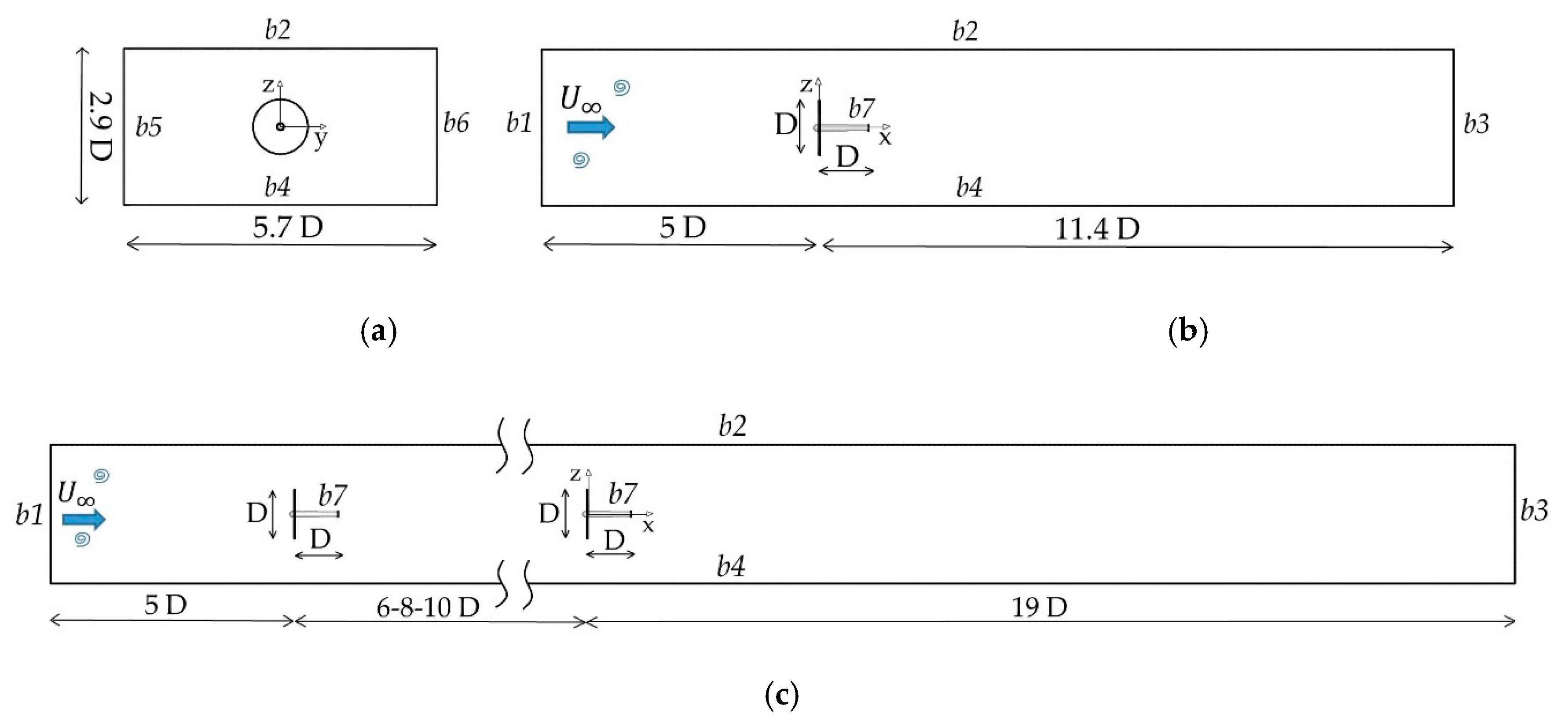 Sustainability 12 08768 g002