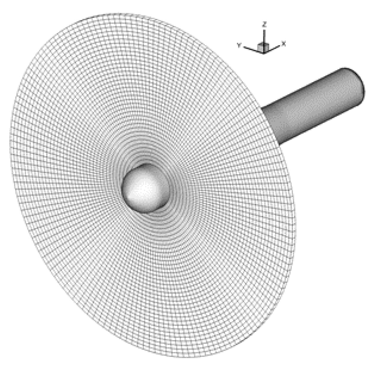 Sustainability 12 08768 g003