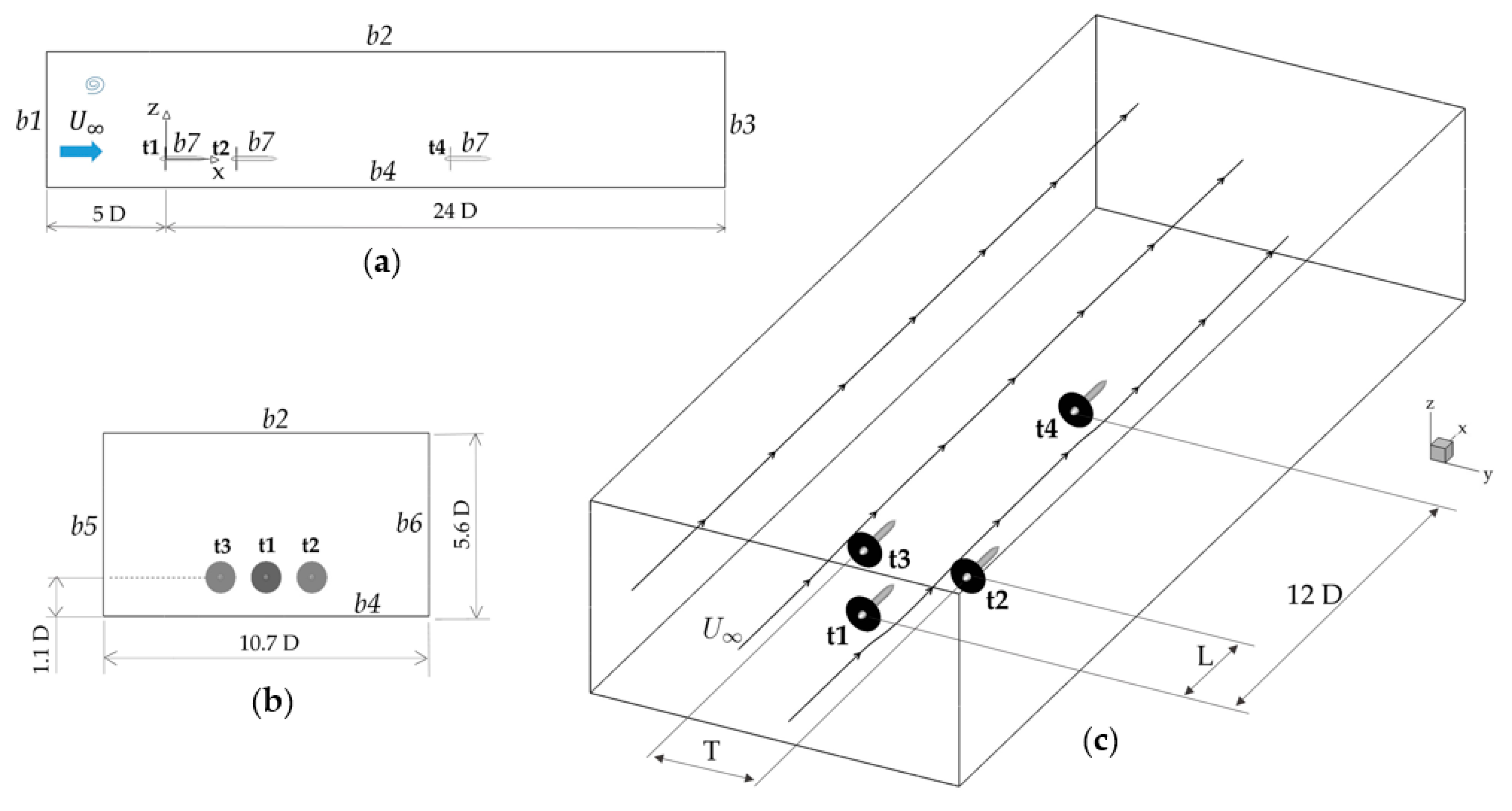 Sustainability 12 08768 g013