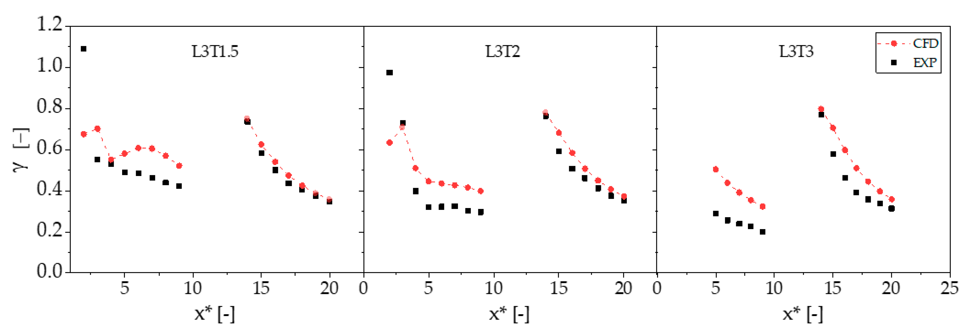 Sustainability 12 08768 g014