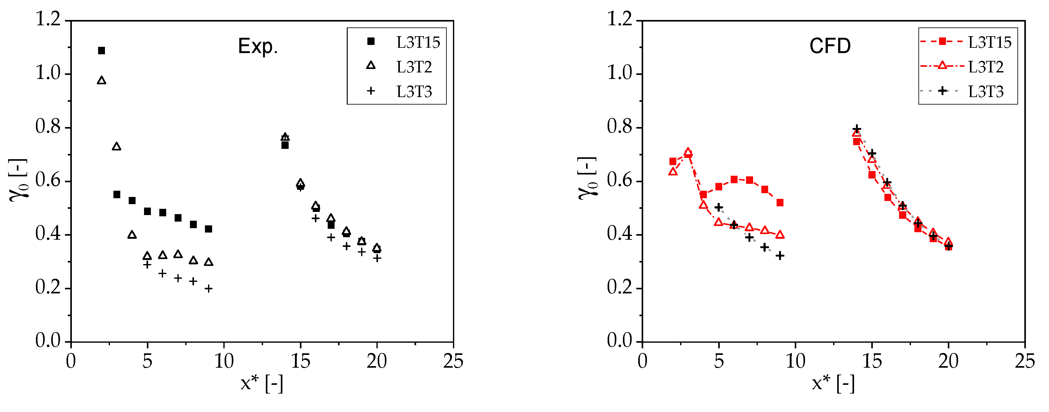 Sustainability 12 08768 g016