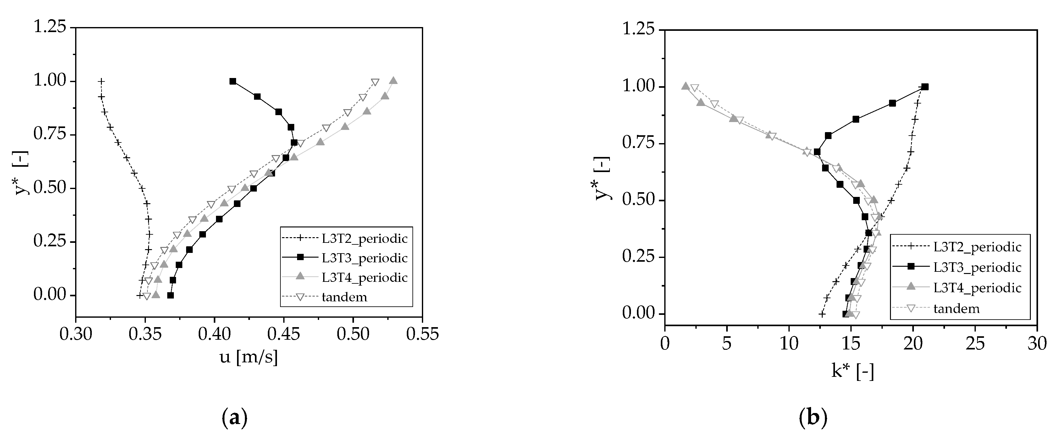 Sustainability 12 08768 g018