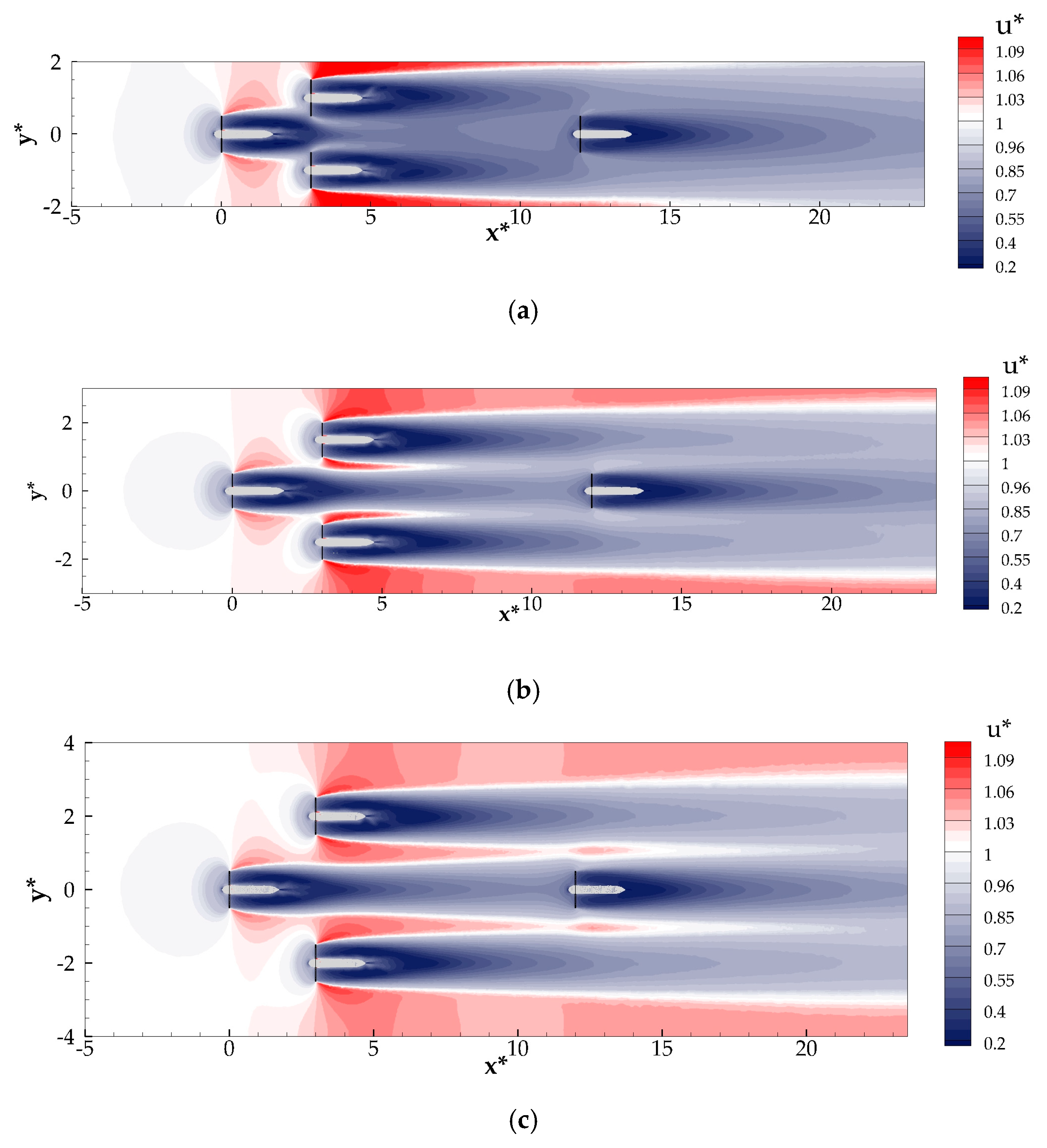 Sustainability 12 08768 g019