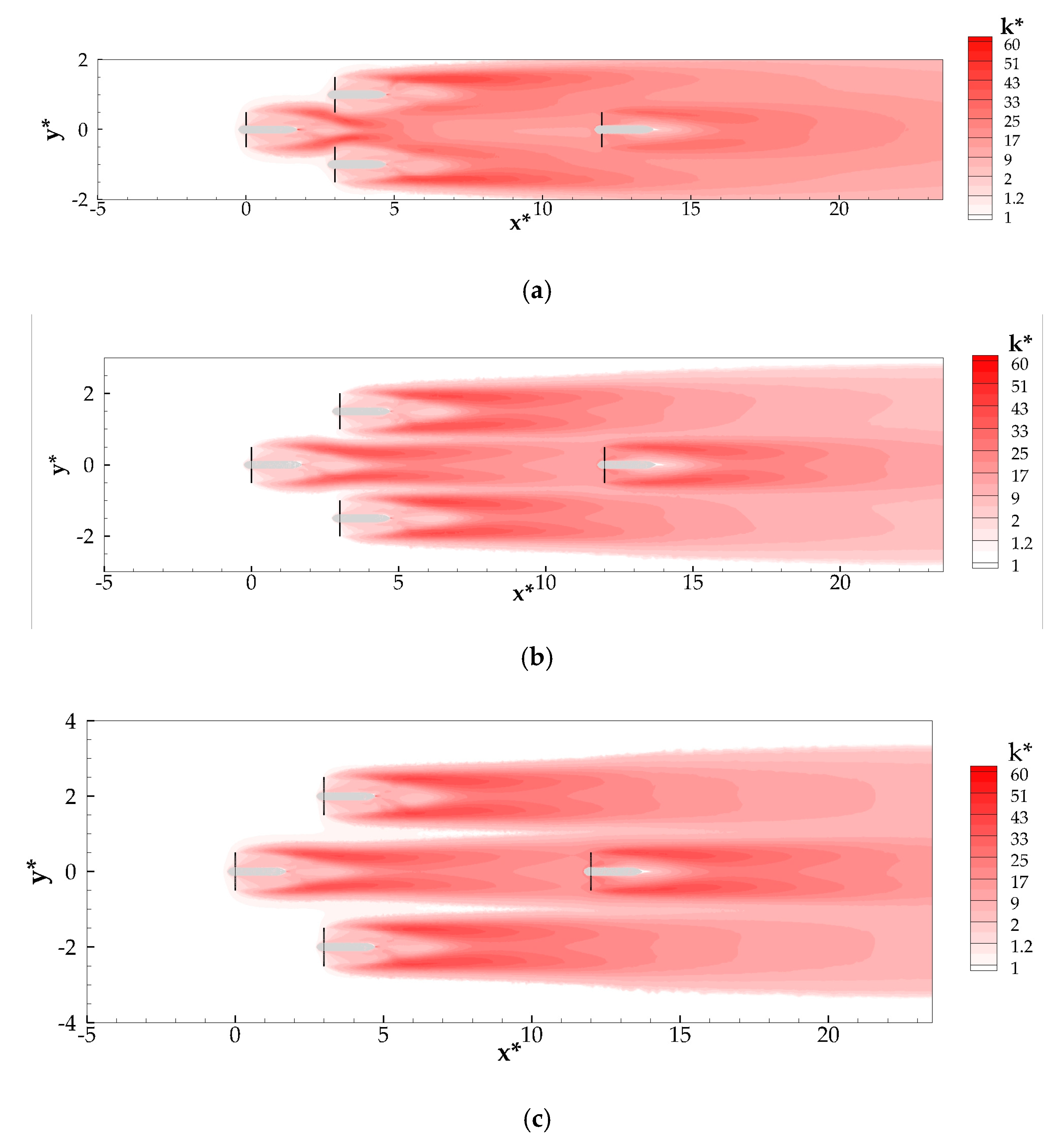 Sustainability 12 08768 g020