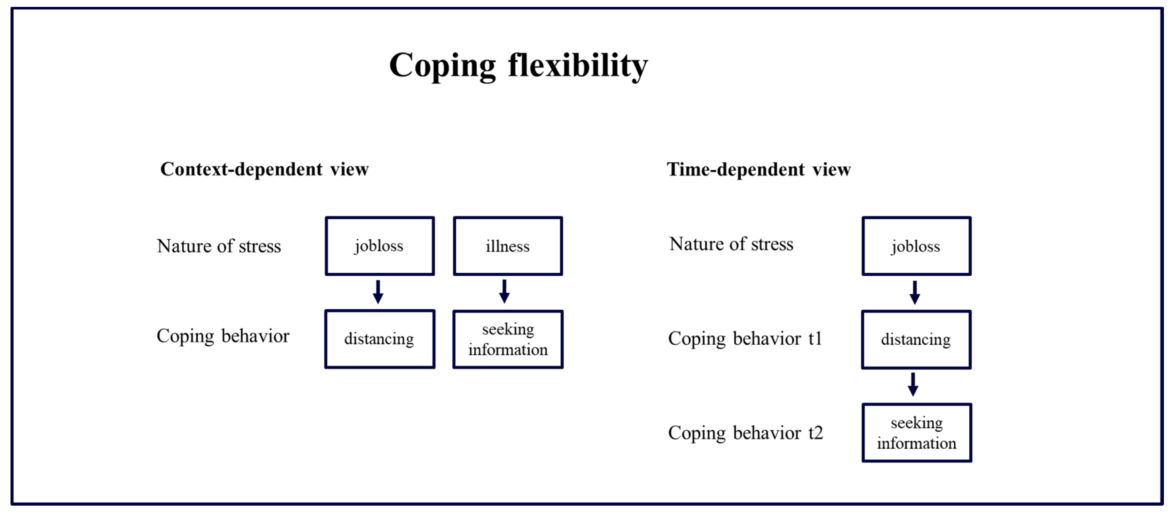 Sustainability 12 08782 g001 Sustainability 12 08782 g001