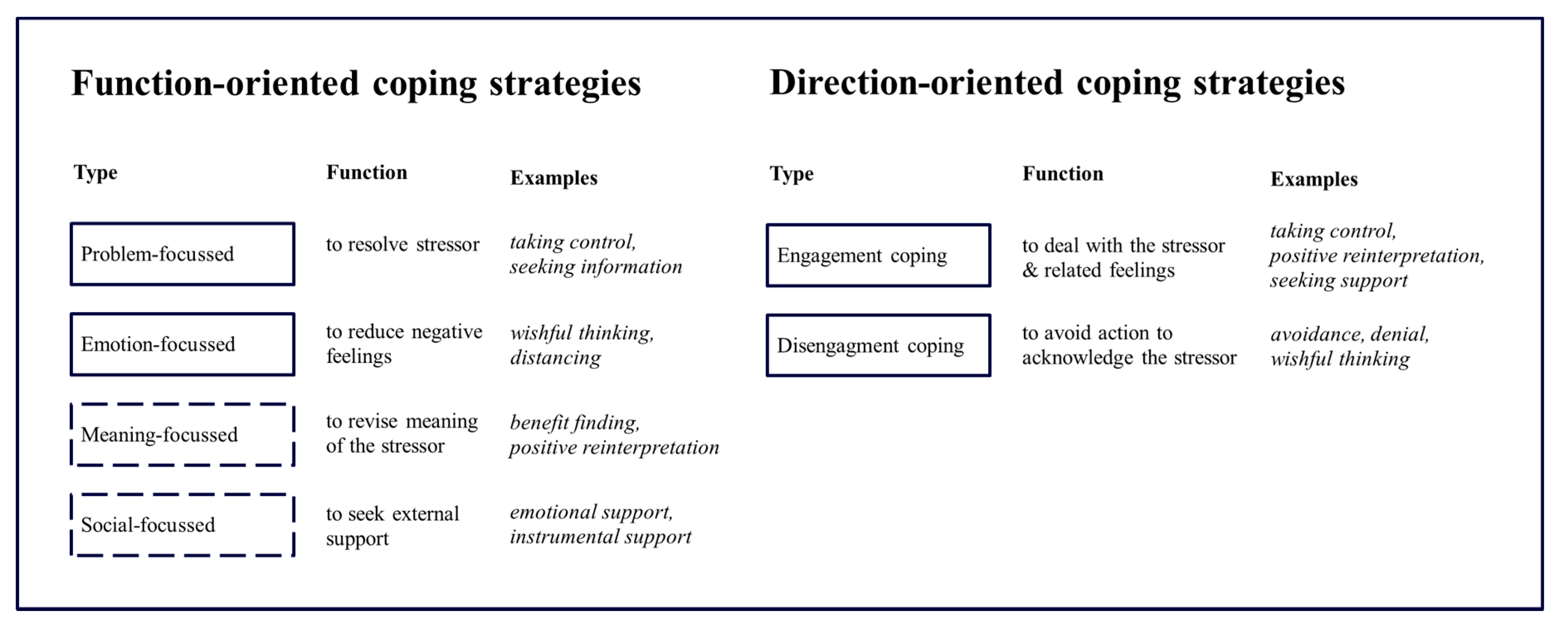 Sustainability 12 08782 g002 Sustainability 12 08782 g002