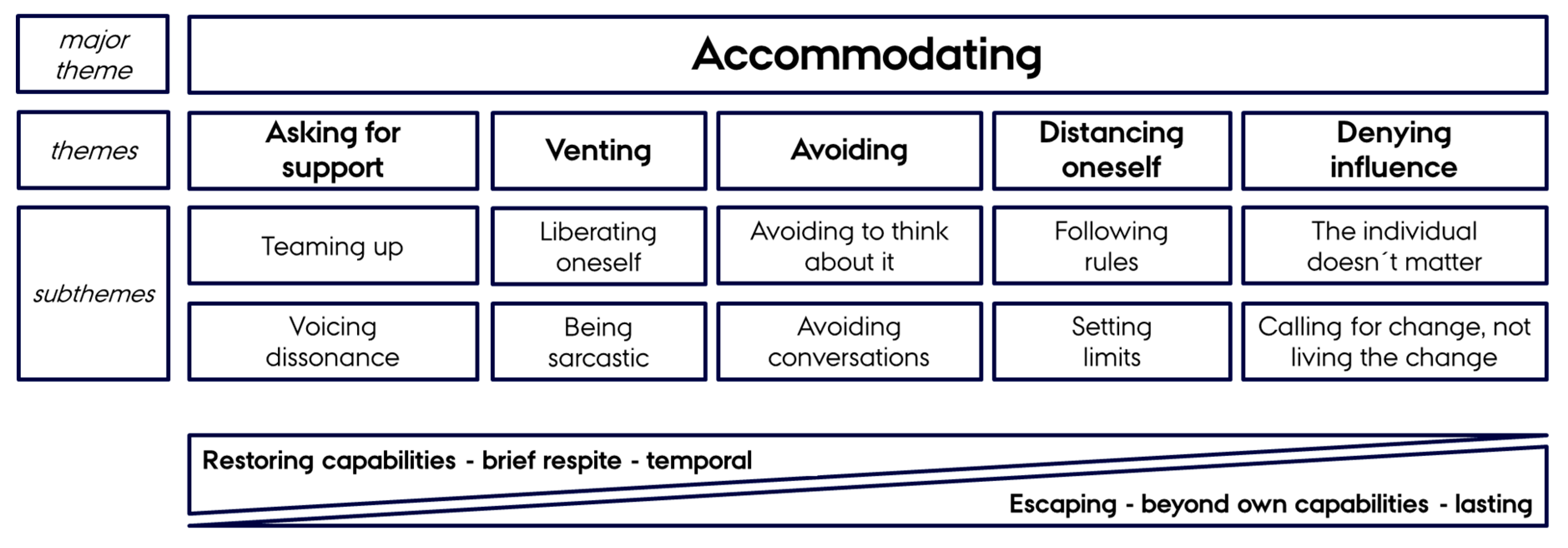 Sustainability 12 08782 g004 Sustainability 12 08782 g004