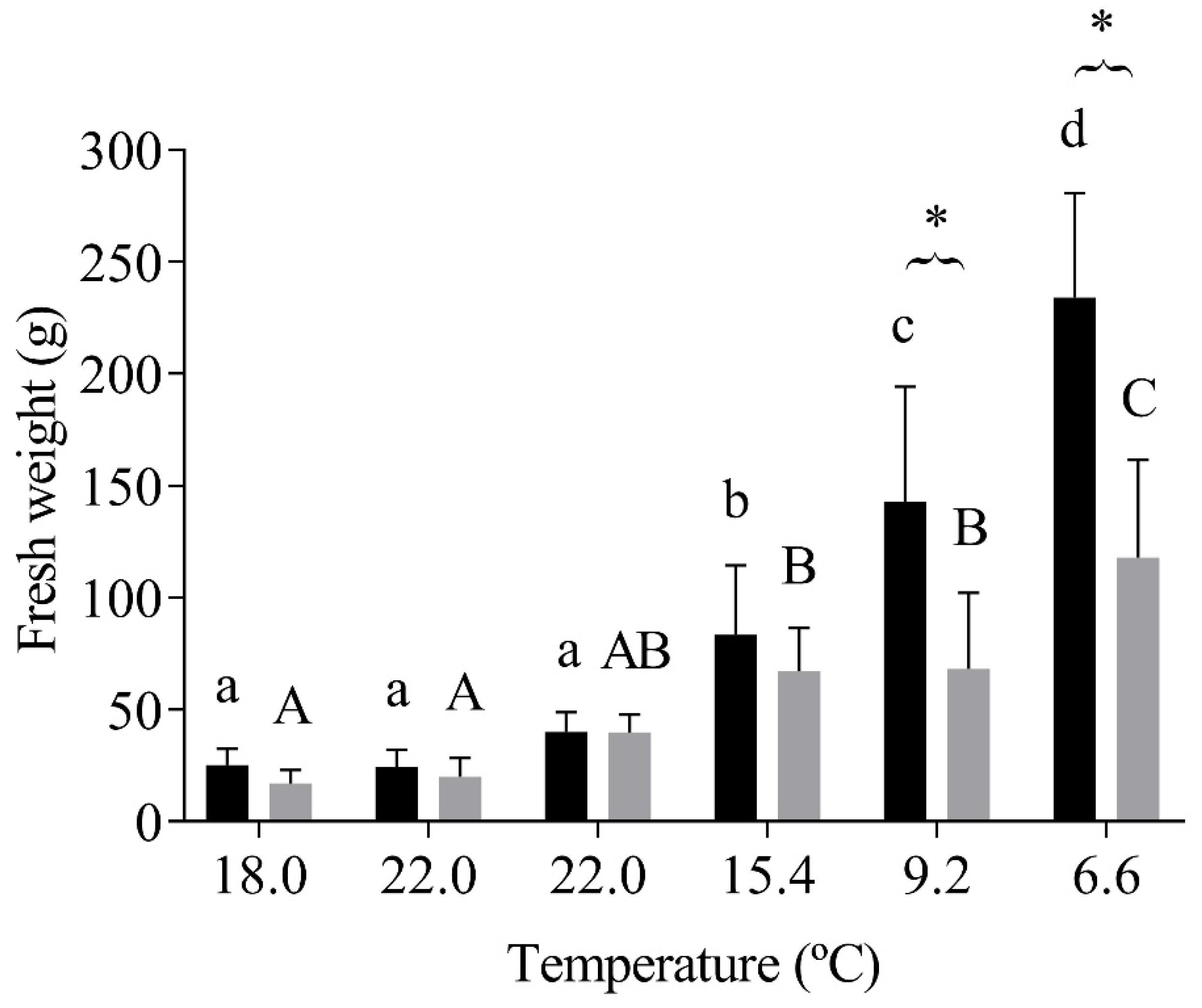 Sustainability 12 08785 g002 Sustainability 12 08785 g002