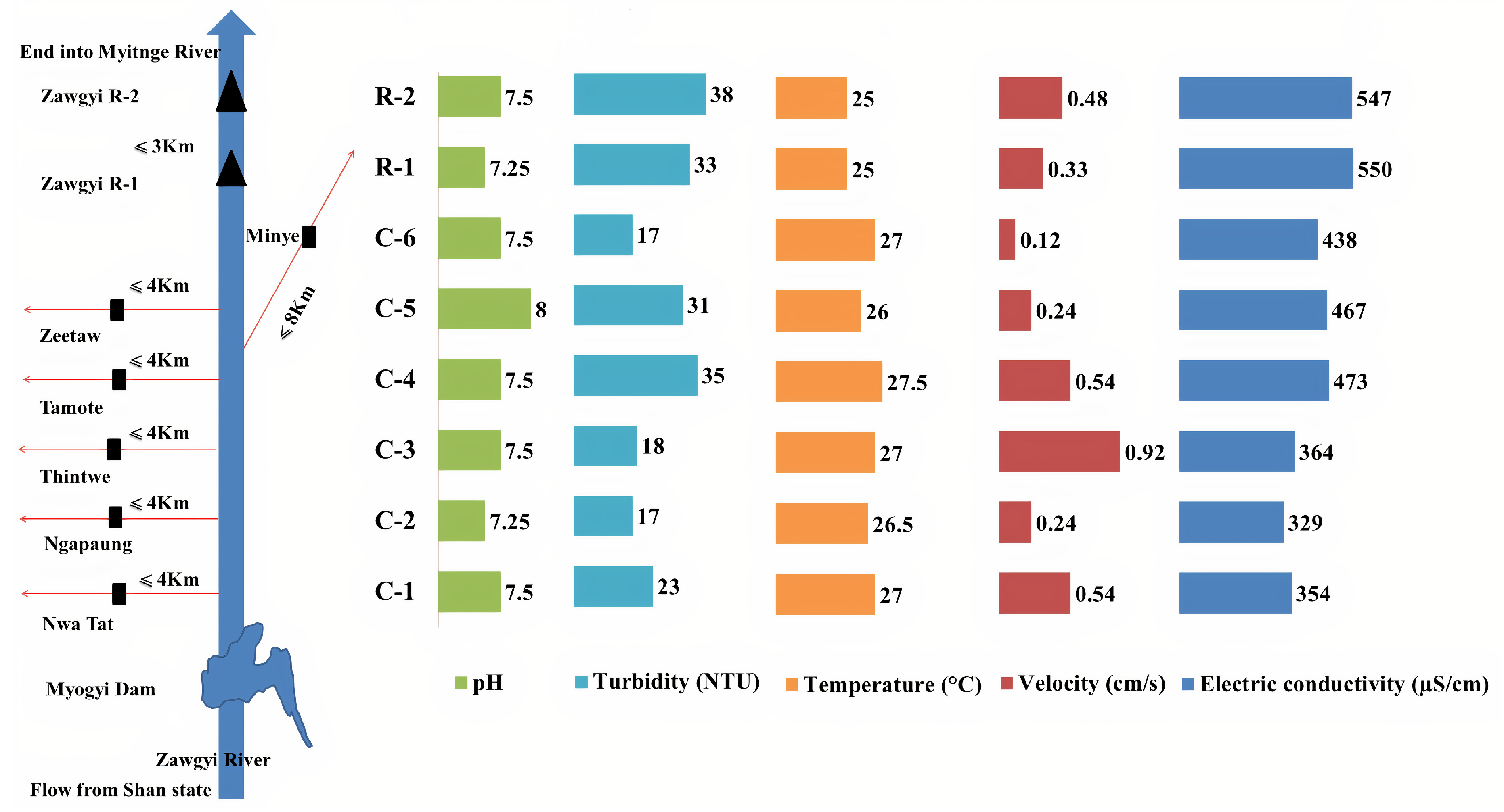 Sustainability 12 08788 g002