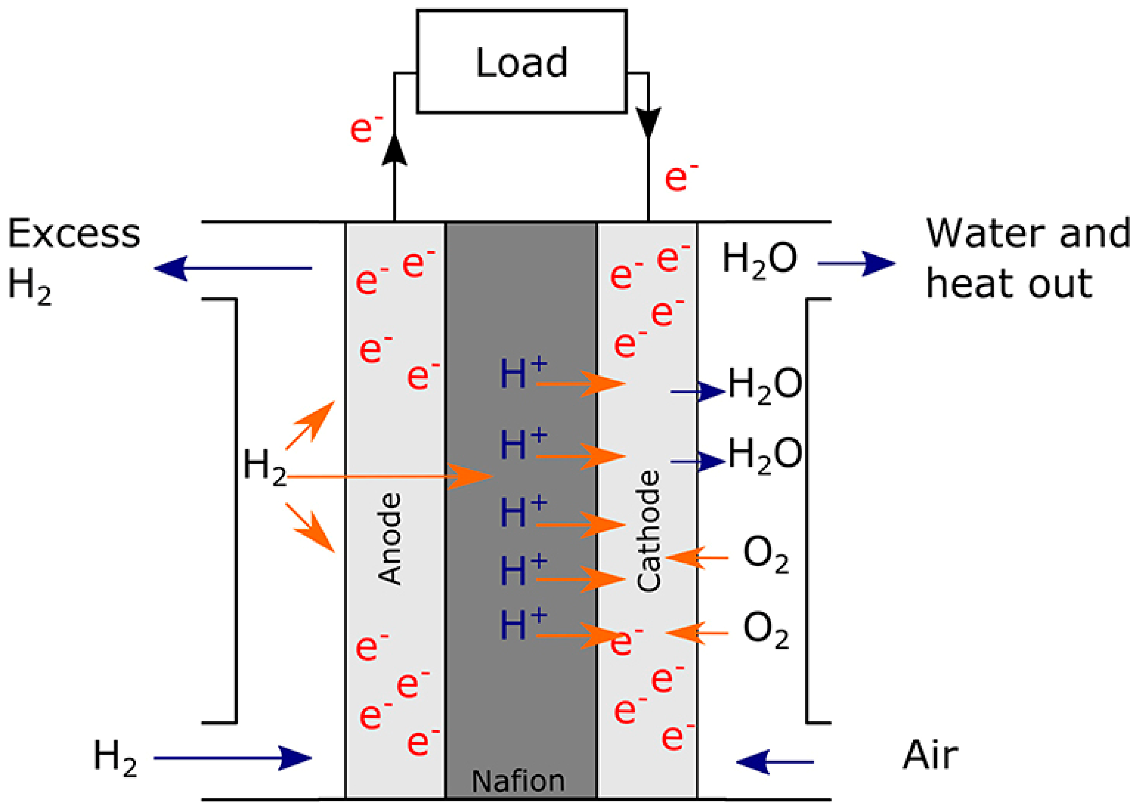 Sustainability 12 08792 g002 Sustainability 12 08792 g002