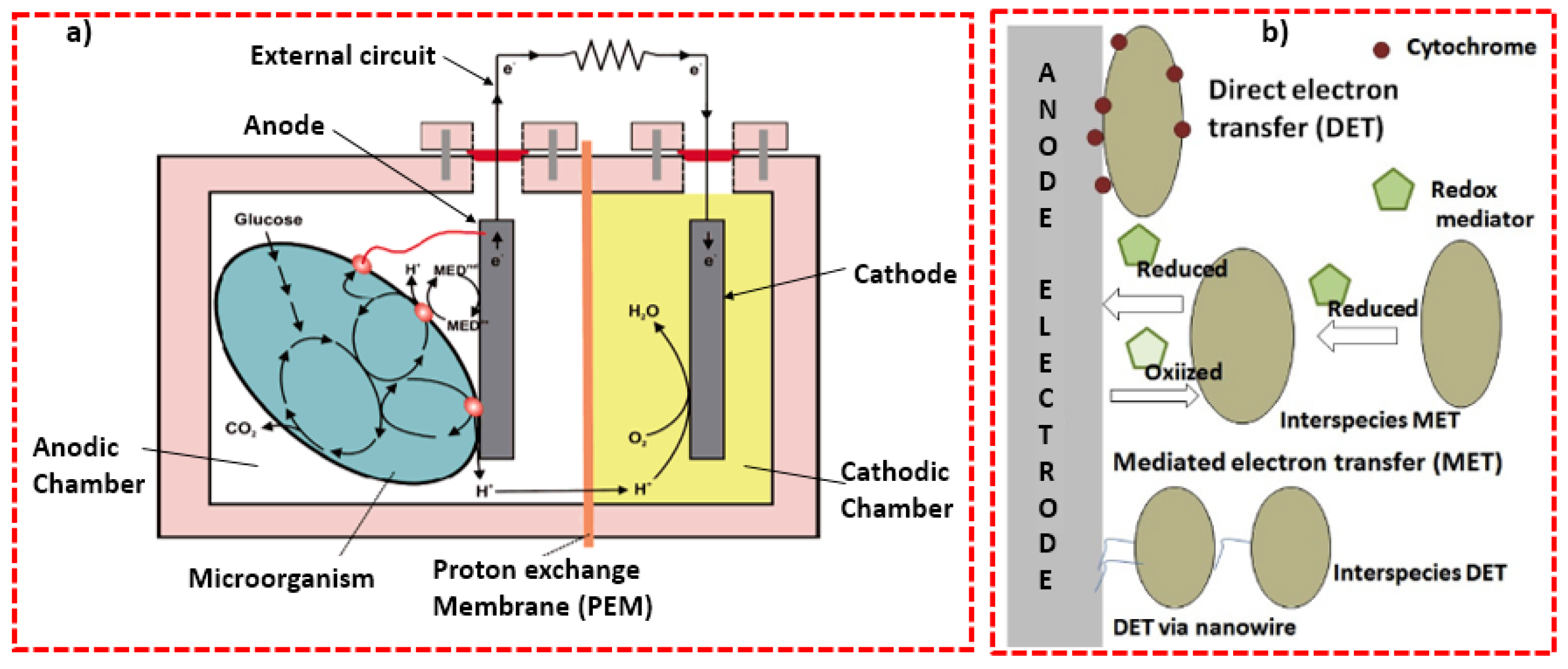Sustainability 12 08792 g003 Sustainability 12 08792 g003
