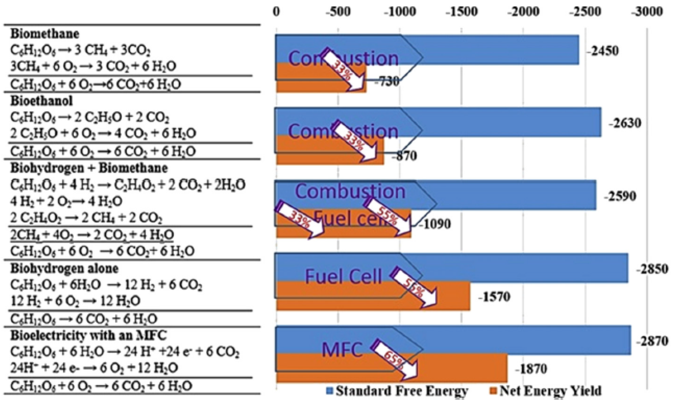 Sustainability 12 08792 g005 Sustainability 12 08792 g005
