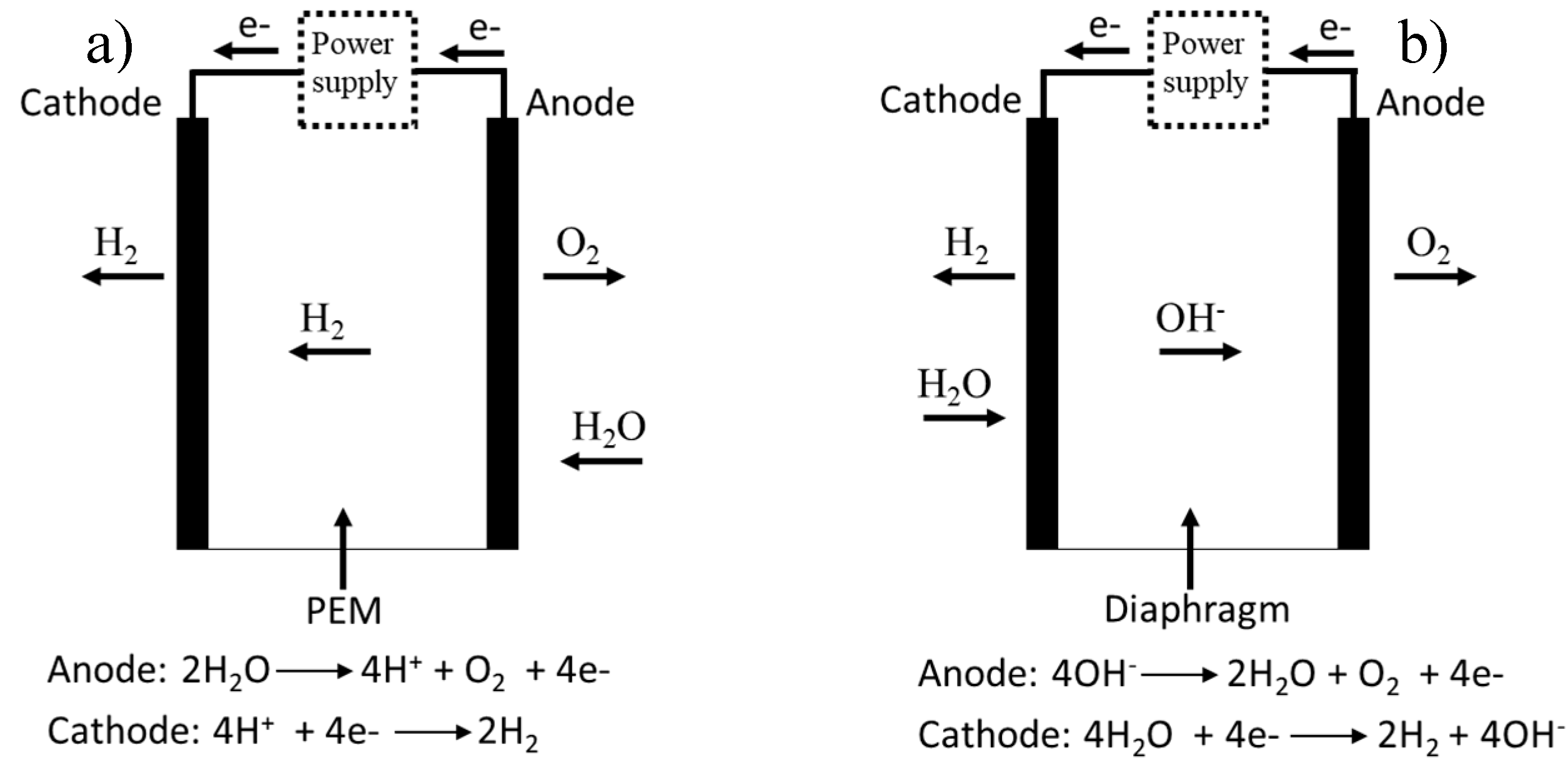 Sustainability 12 08792 g006 Sustainability 12 08792 g006
