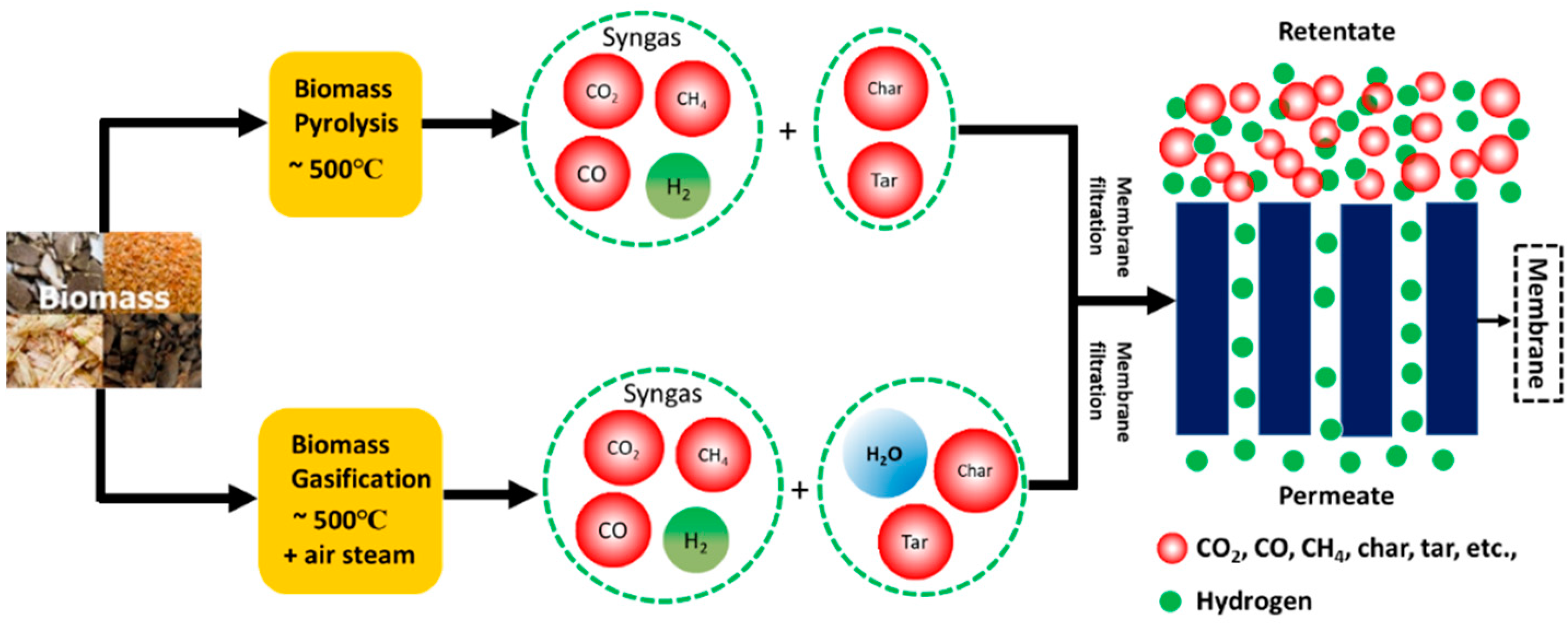 Sustainability 12 08792 g008 Sustainability 12 08792 g008
