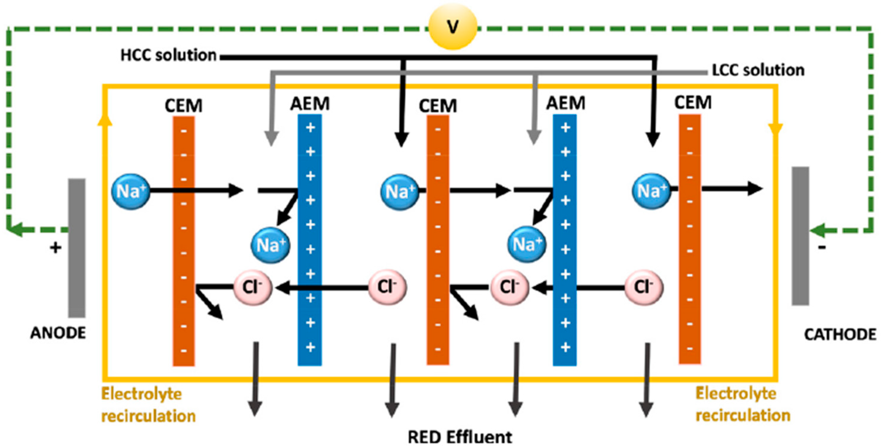 Sustainability 12 08792 g009 Sustainability 12 08792 g009