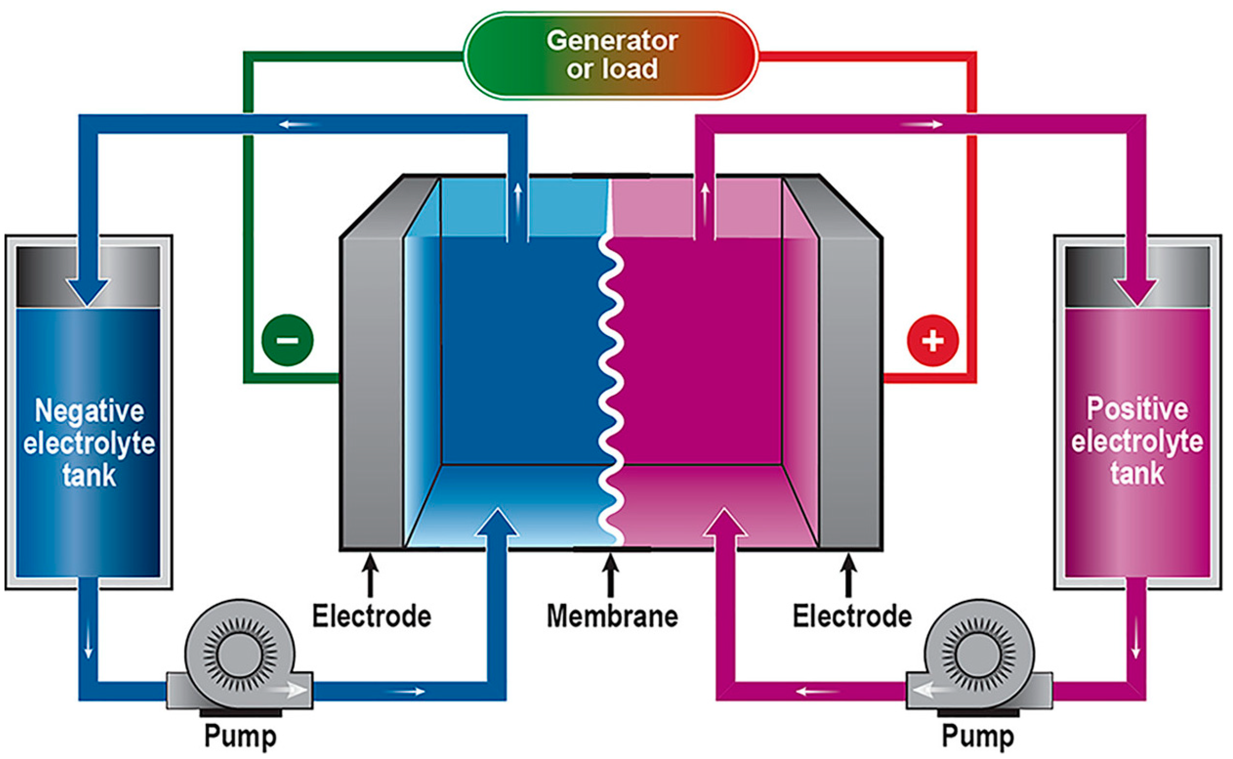 Sustainability 12 08792 g013 Sustainability 12 08792 g013