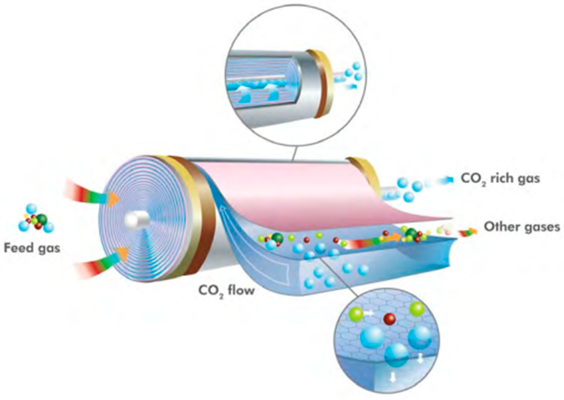 Sustainability 12 08792 g014 Sustainability 12 08792 g014