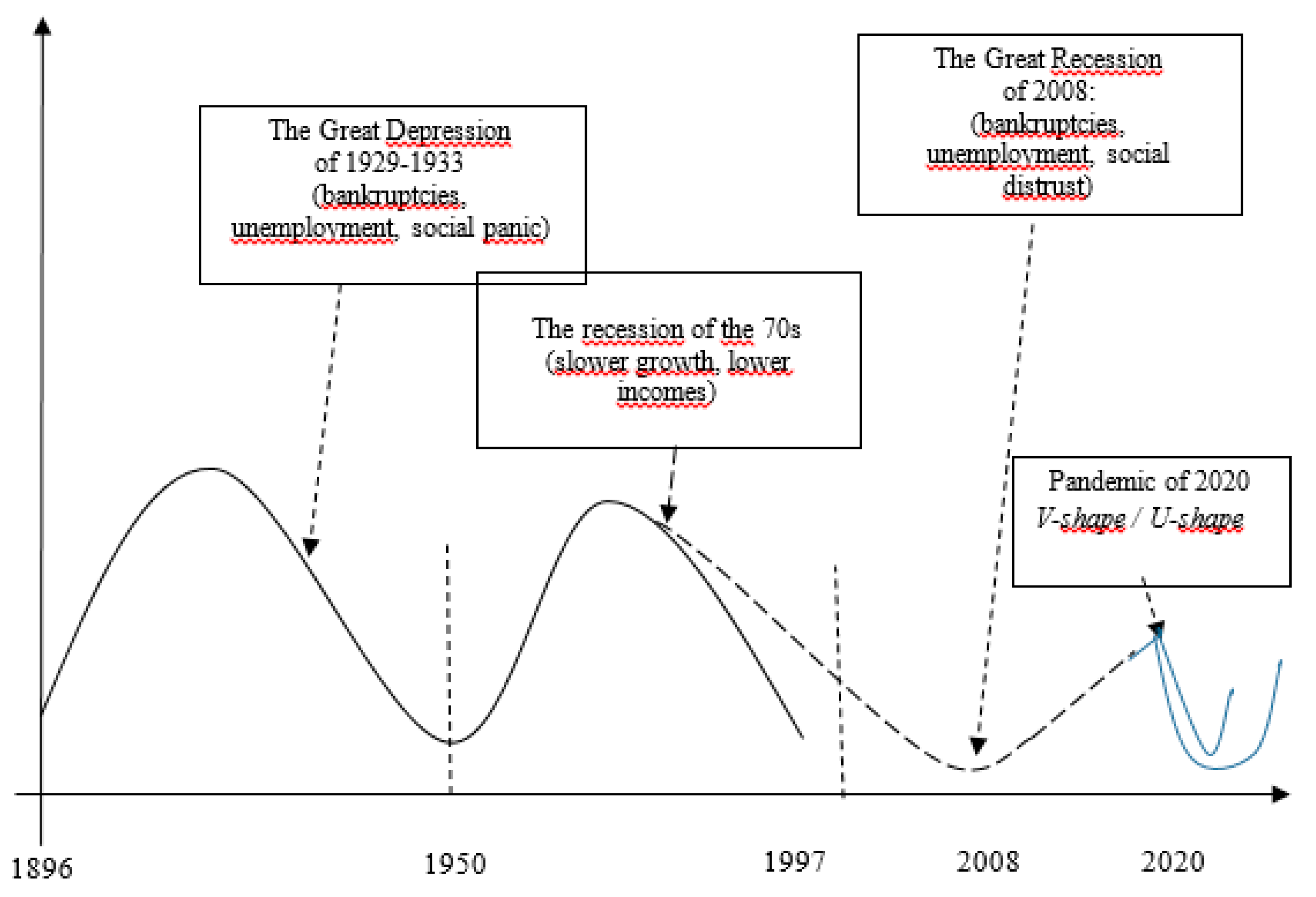 Sustainability 12 08794 g004