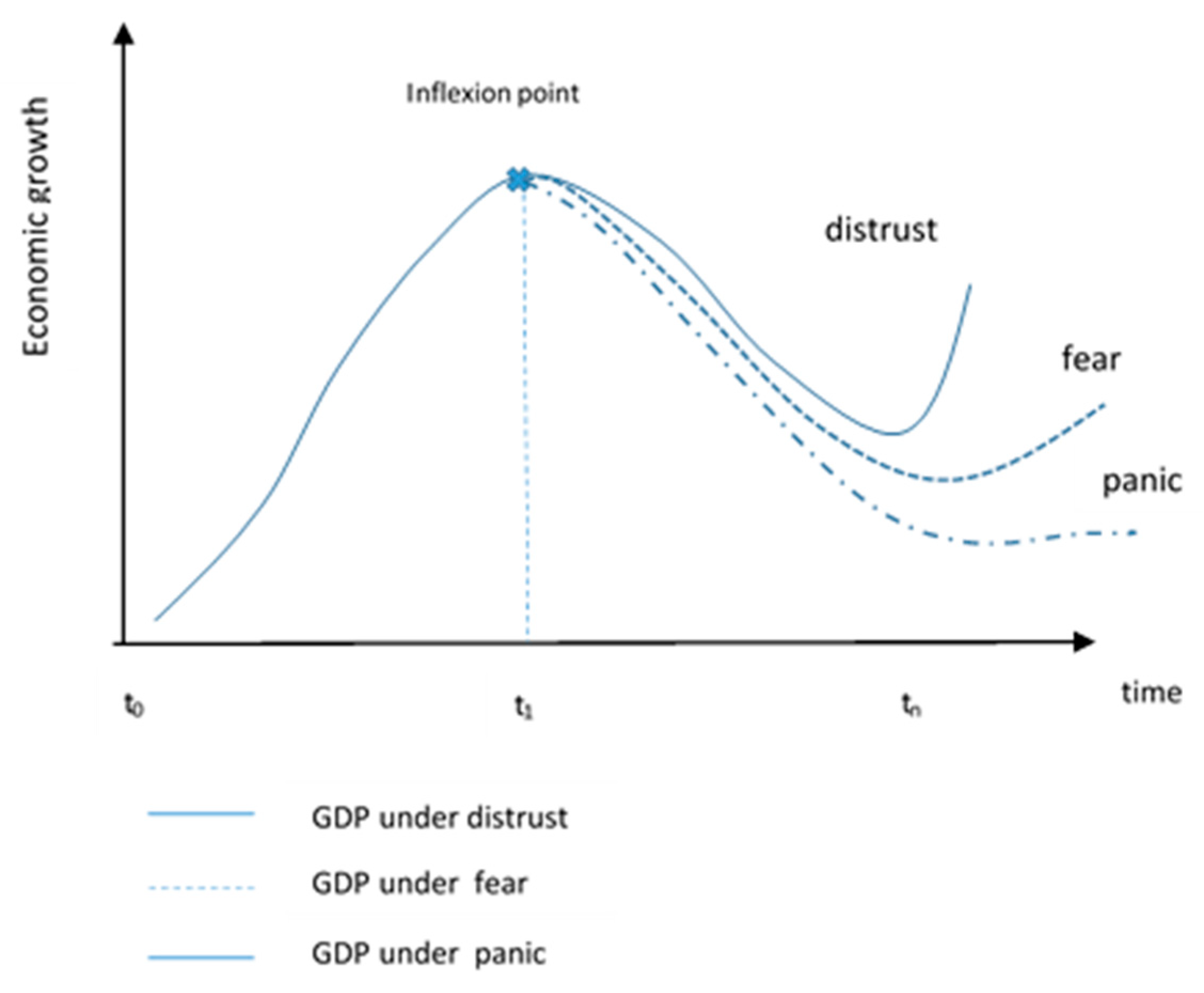 Sustainability 12 08794 g005