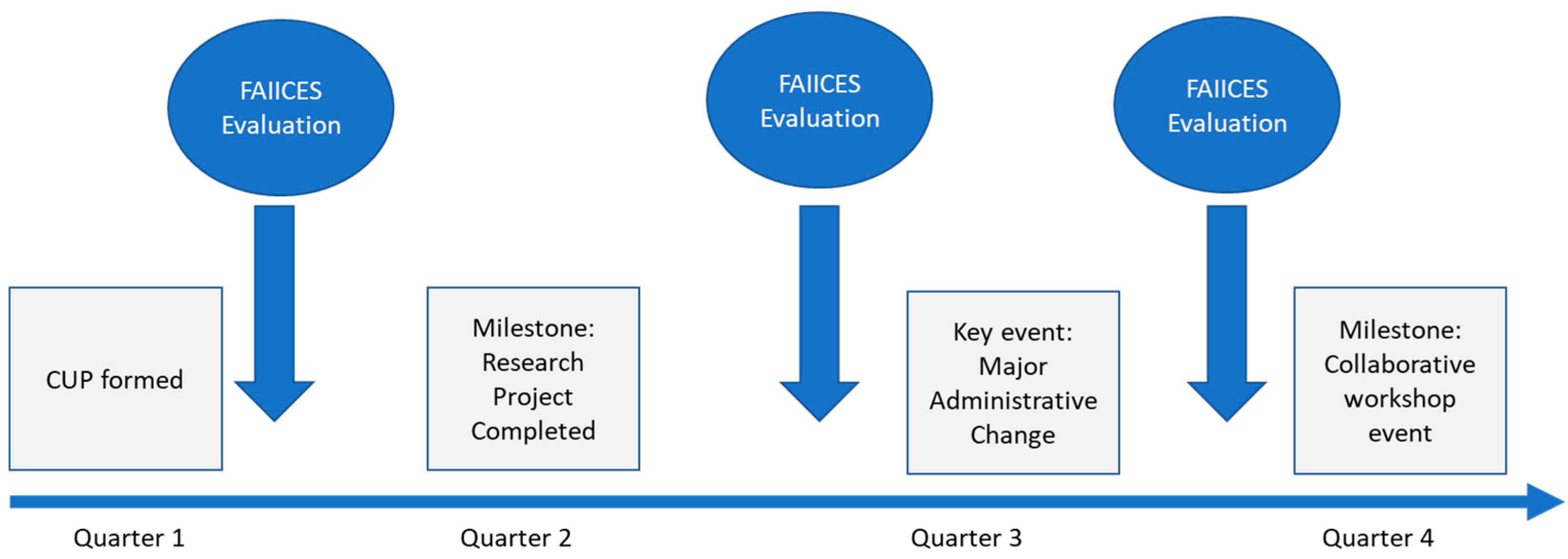Sustainability 12 08796 g005