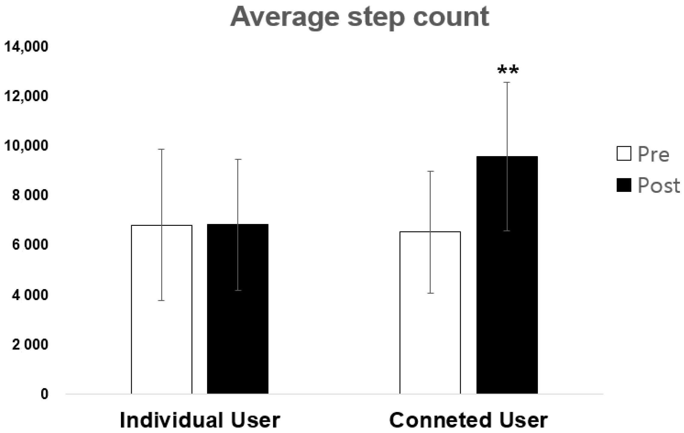 Sustainability 12 08803 g001