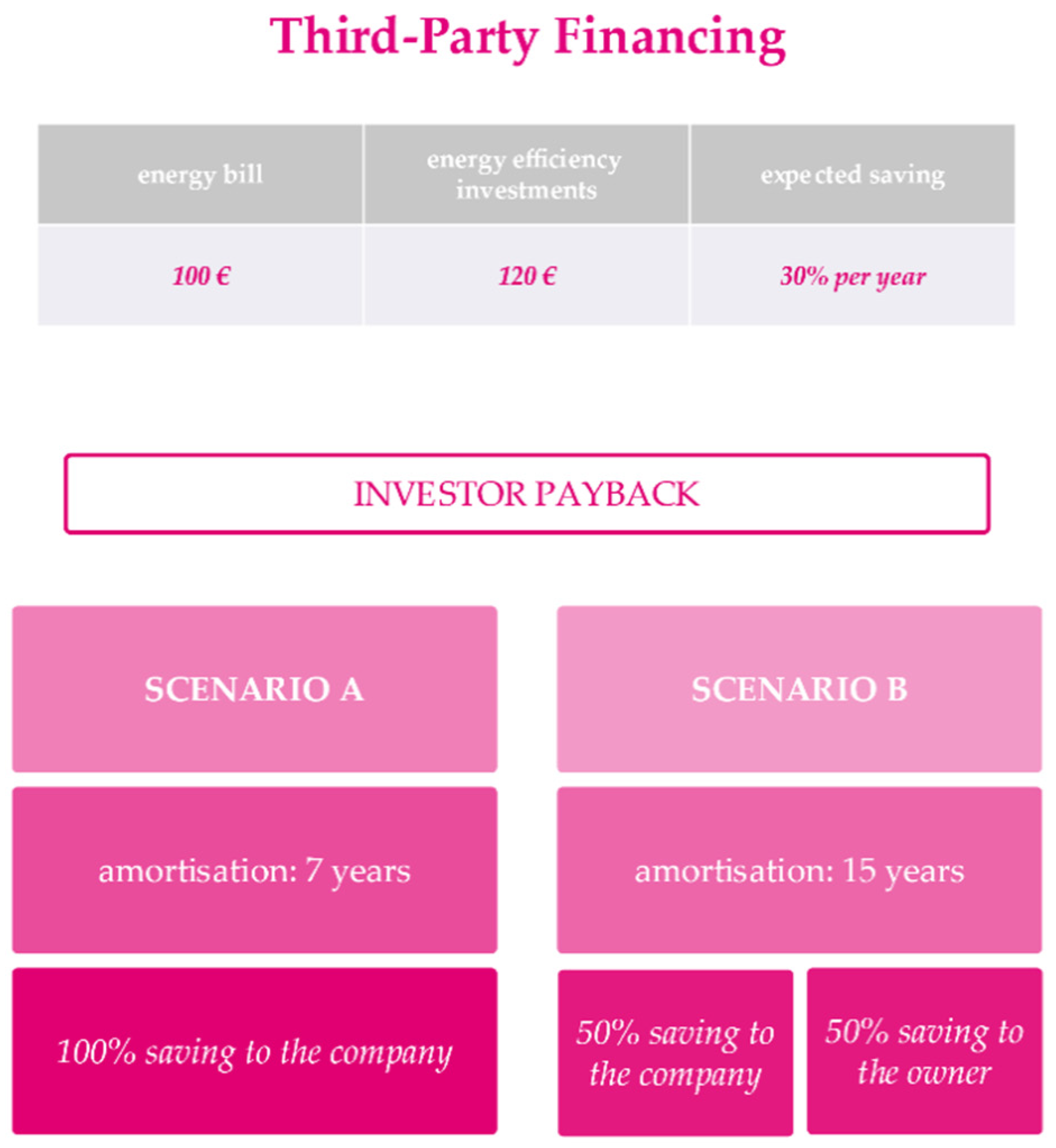 Sustainability 12 08809 g003 Sustainability 12 08809 g003