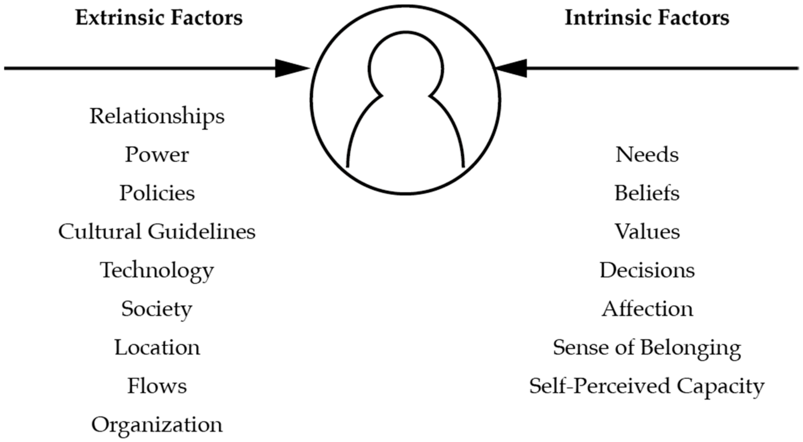 Sustainability 12 08813 g001 Sustainability 12 08813 g001