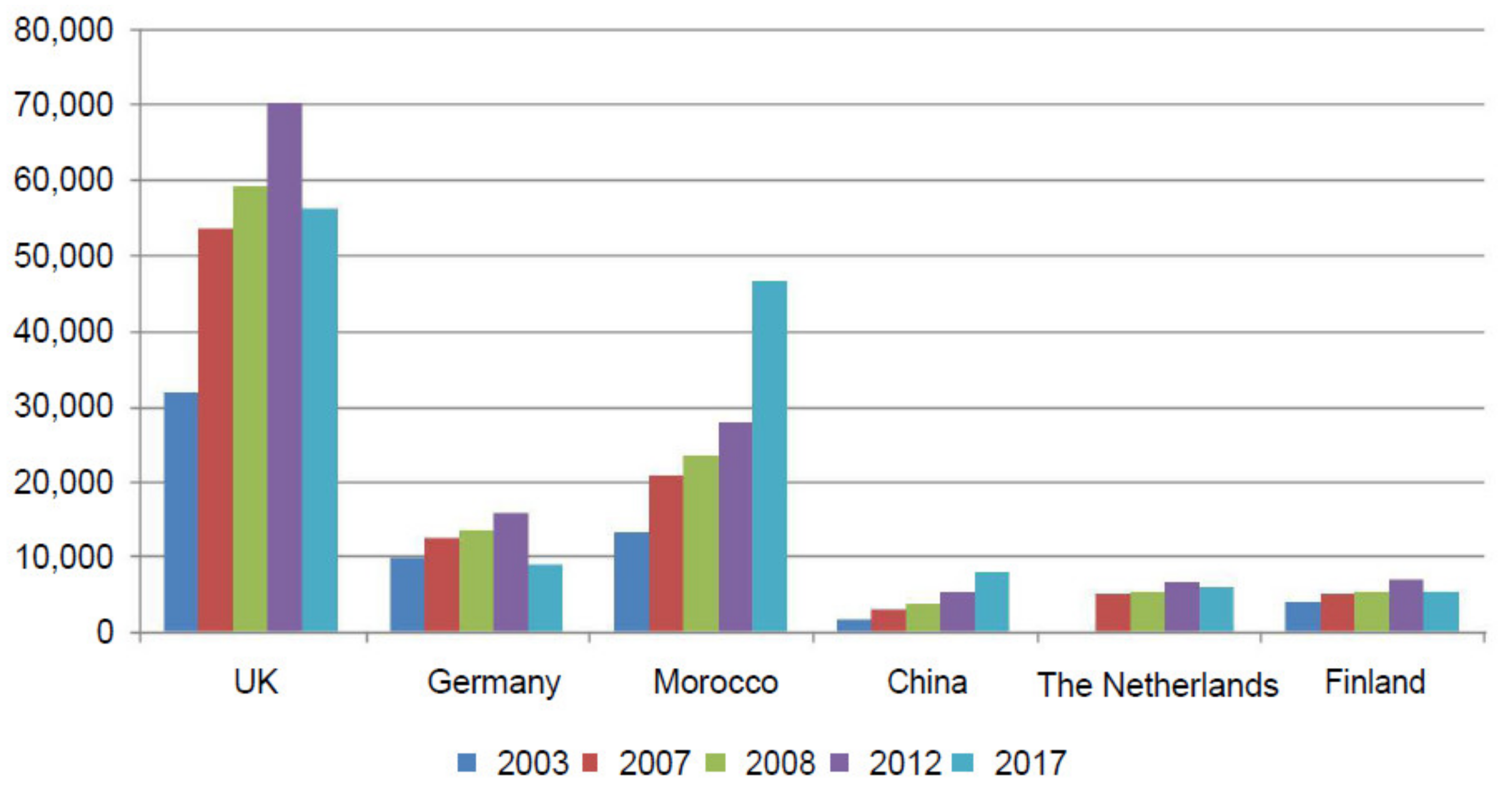 Sustainability 12 08818 g001