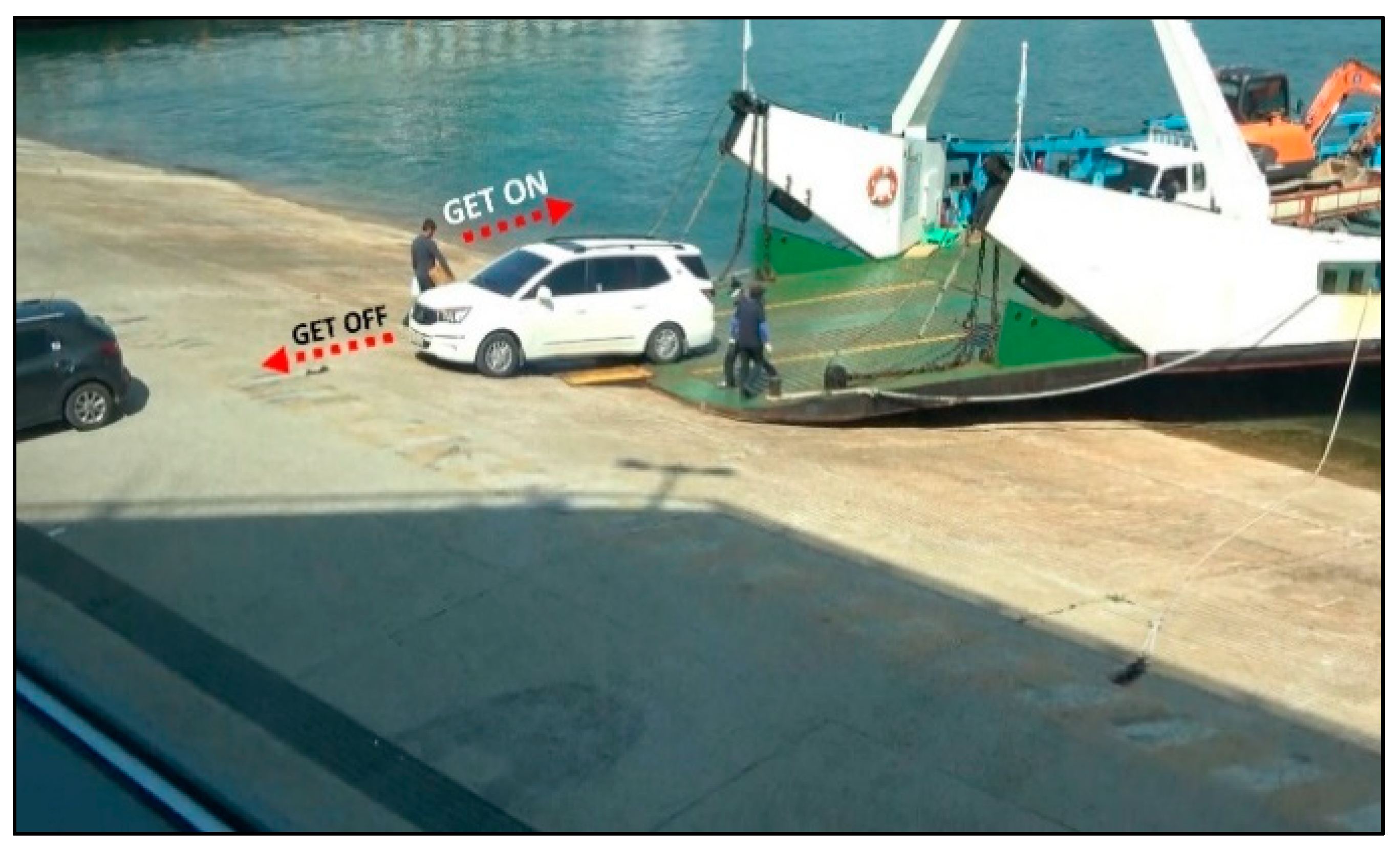 Sustainability 12 08819 g003