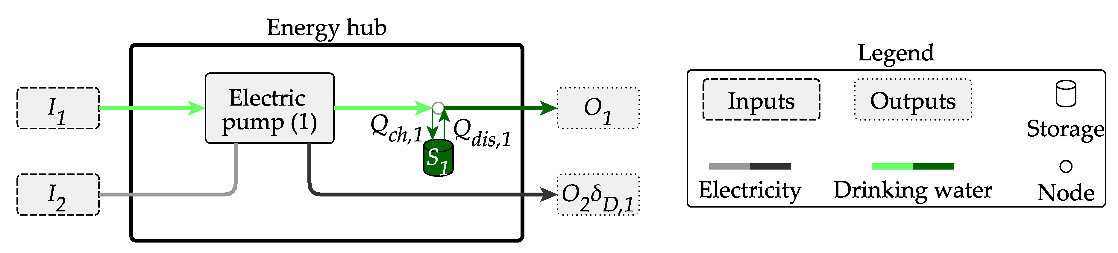 Sustainability 12 08820 g001