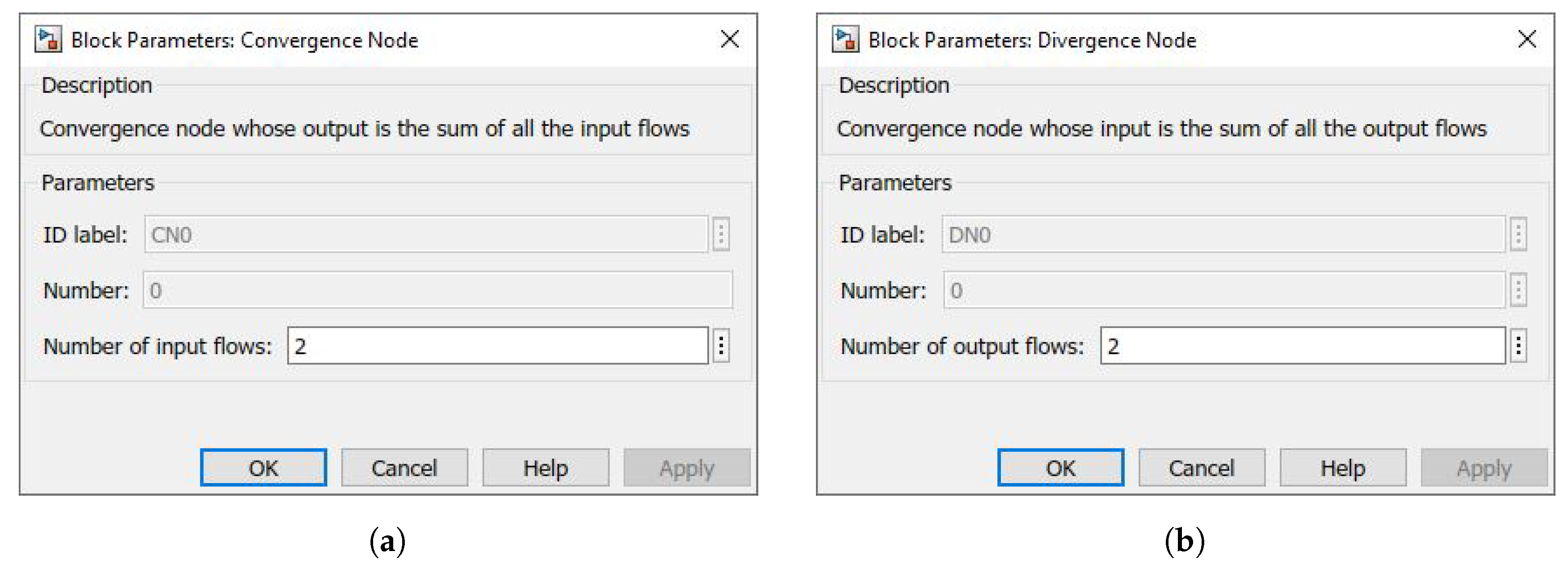 Sustainability 12 08820 g005