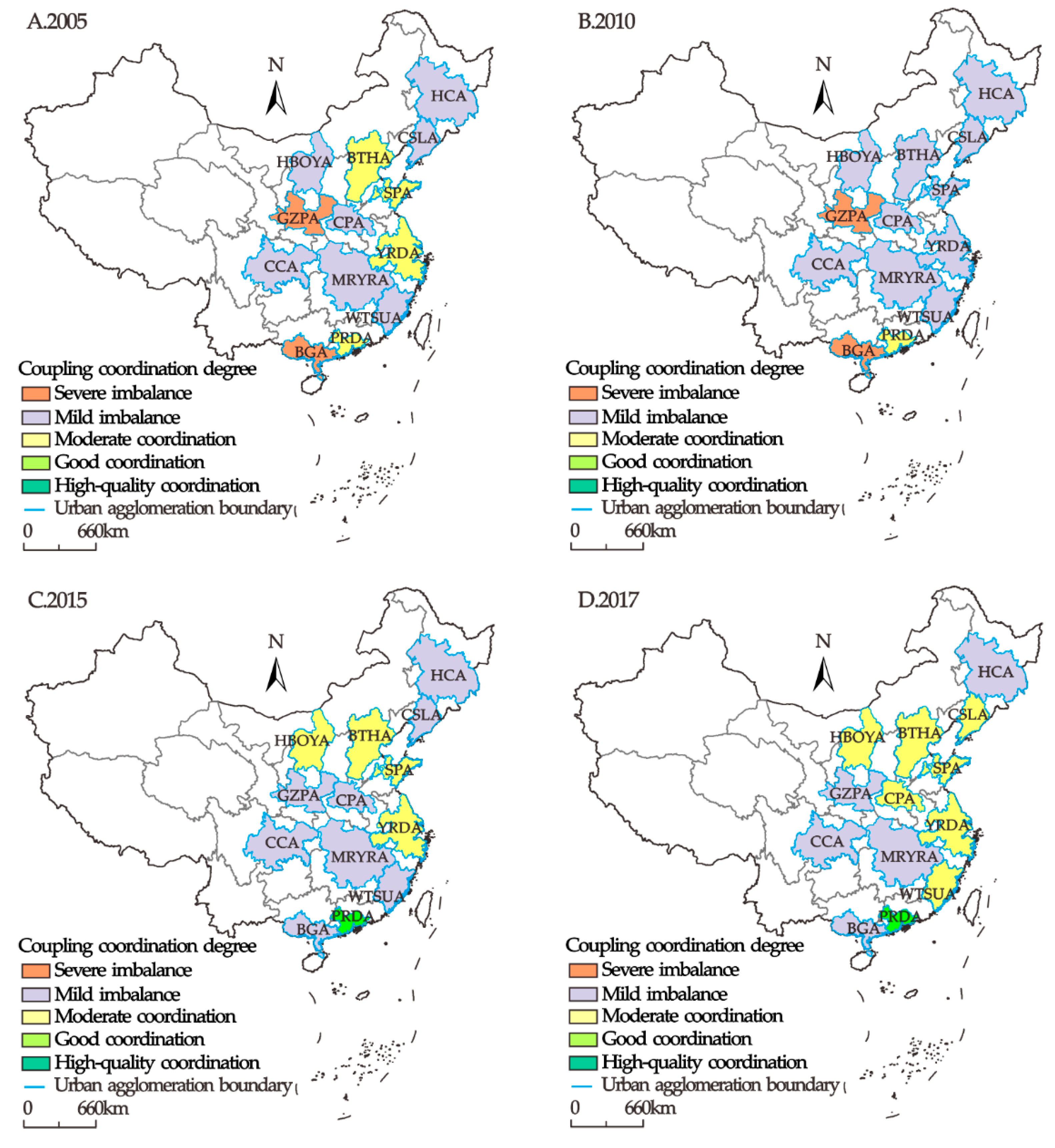 Sustainability 12 08821 g008