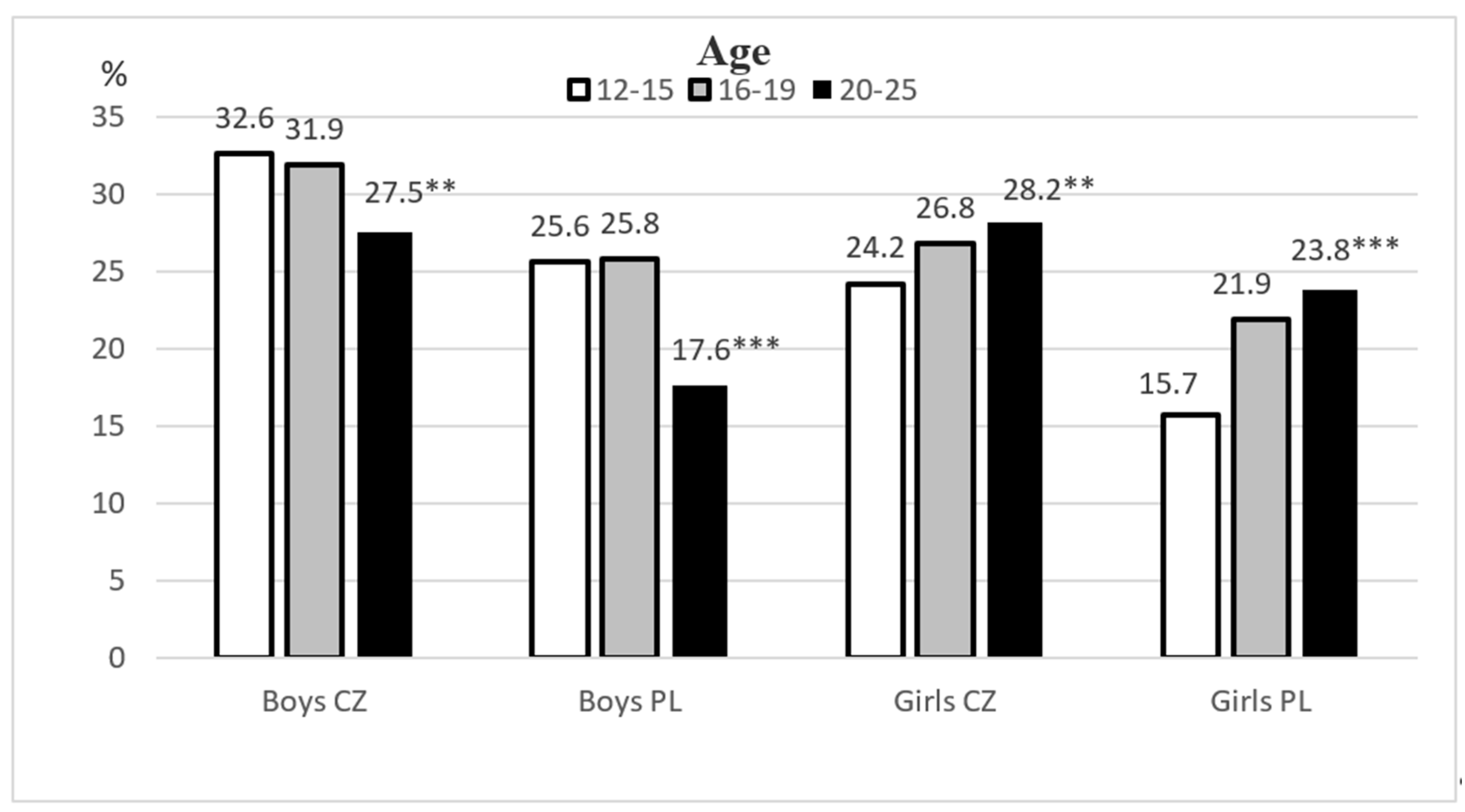 Sustainability 12 08824 g002 Sustainability 12 08824 g002