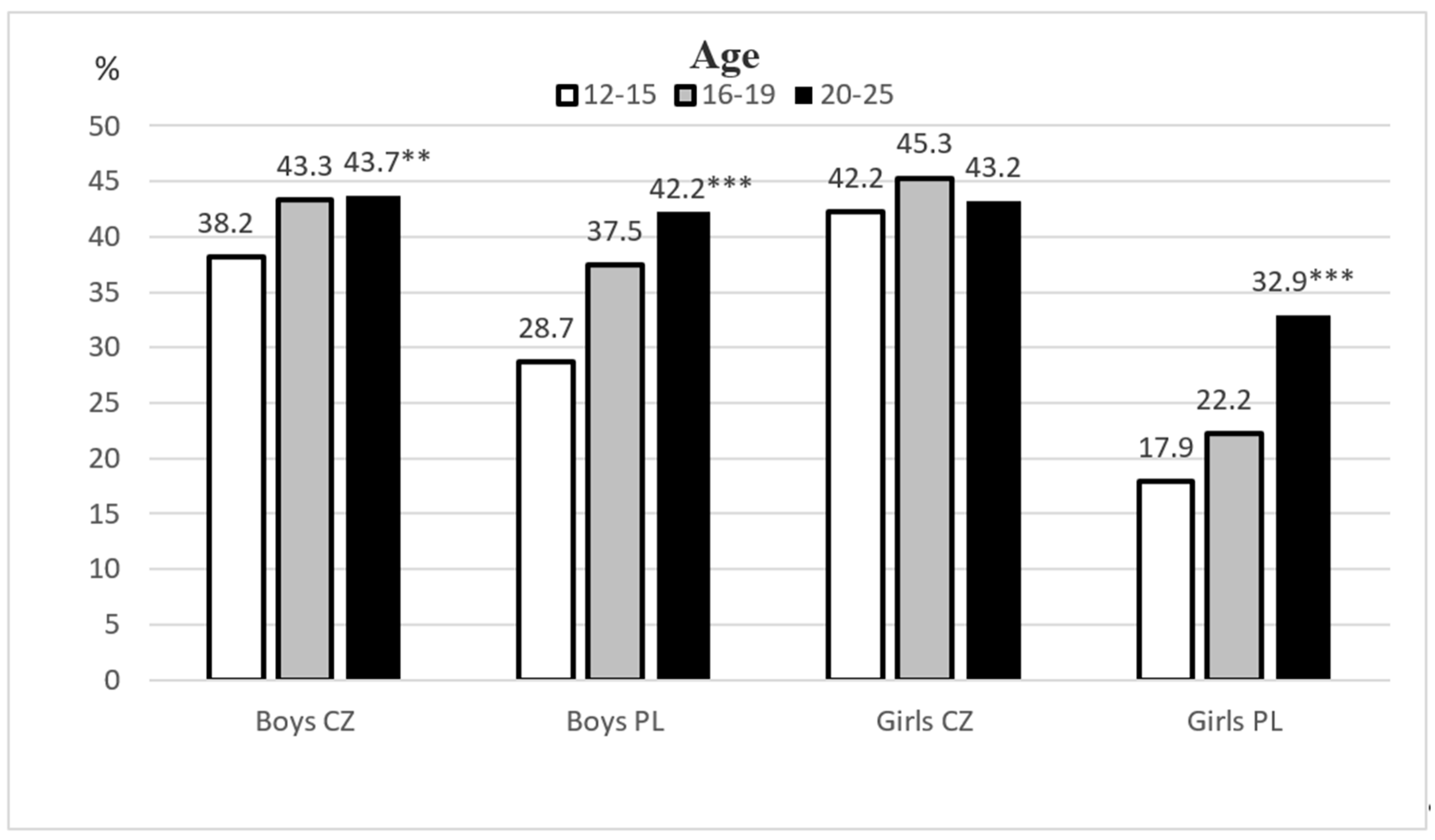 Sustainability 12 08824 g003 Sustainability 12 08824 g003