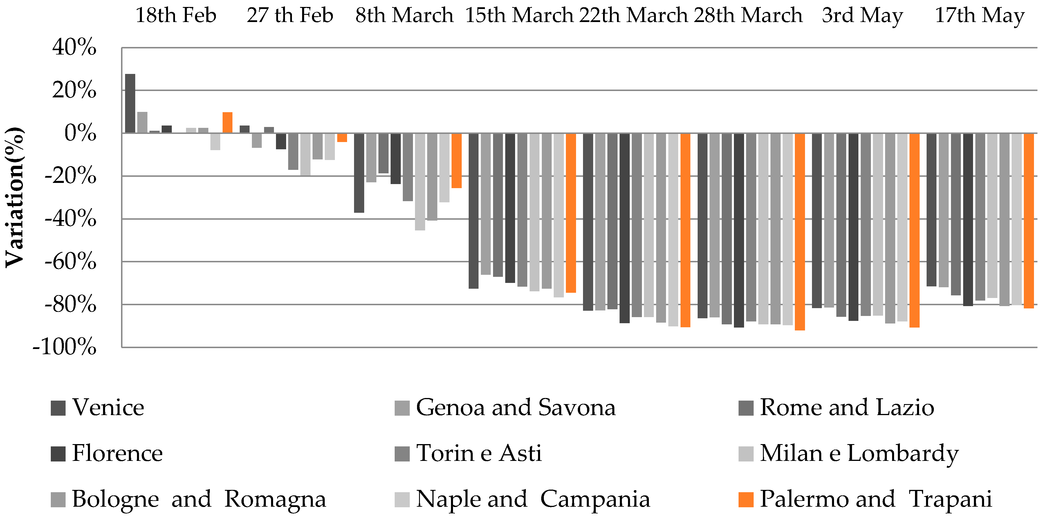 Sustainability 12 08829 g004 Sustainability 12 08829 g004