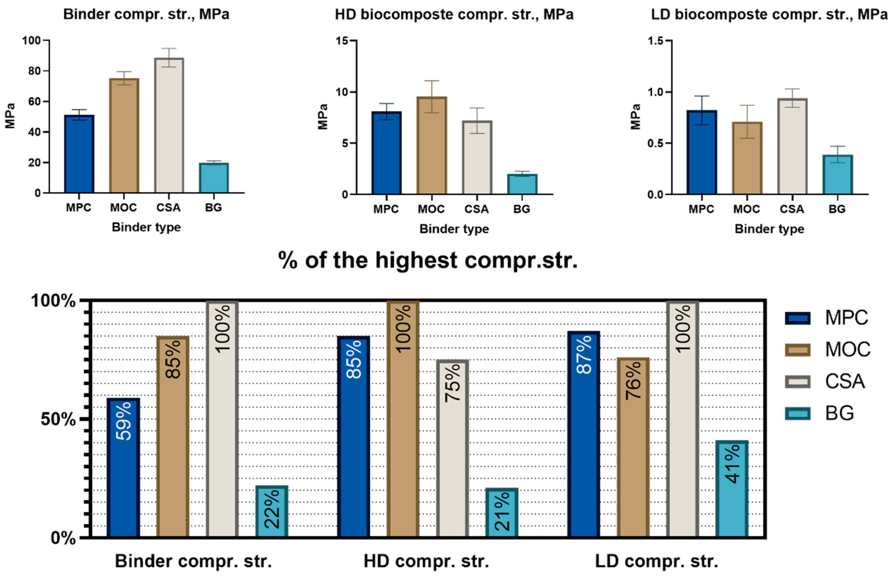Sustainability 12 08838 g002