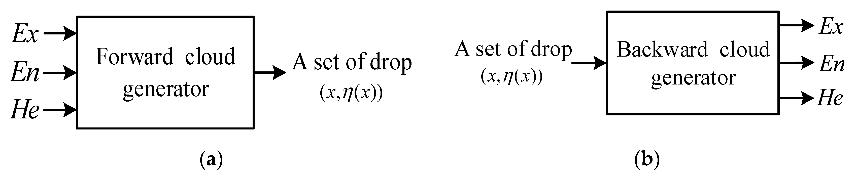 Sustainability 12 08845 g004