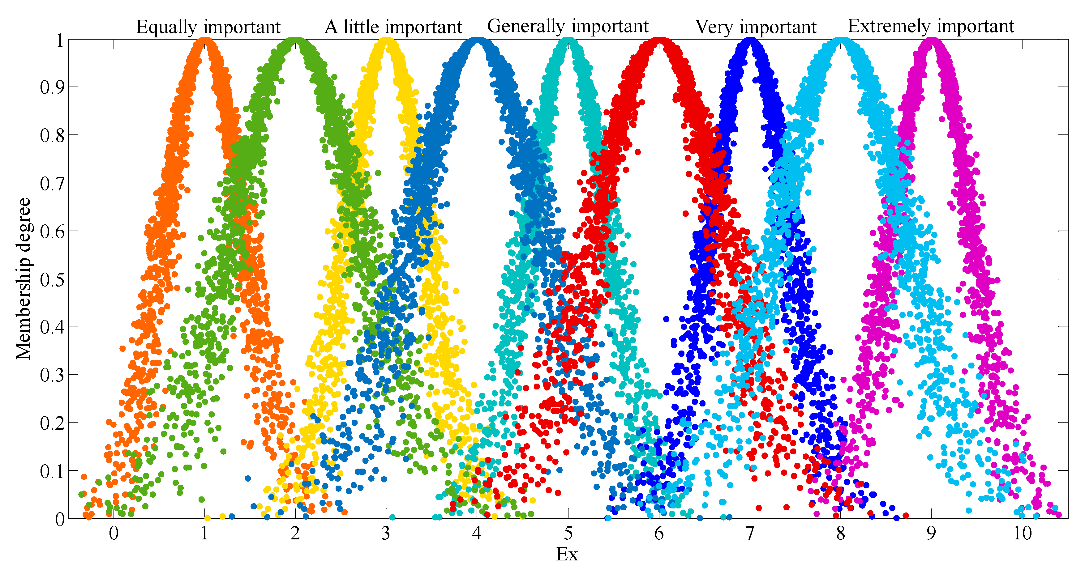 Sustainability 12 08845 g005