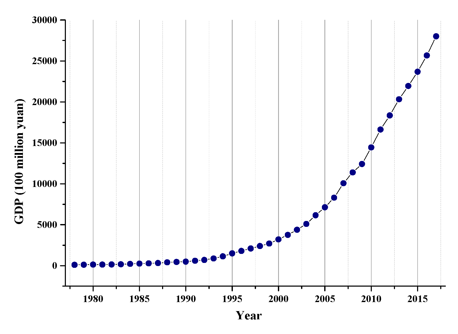 Sustainability 12 08845 g008